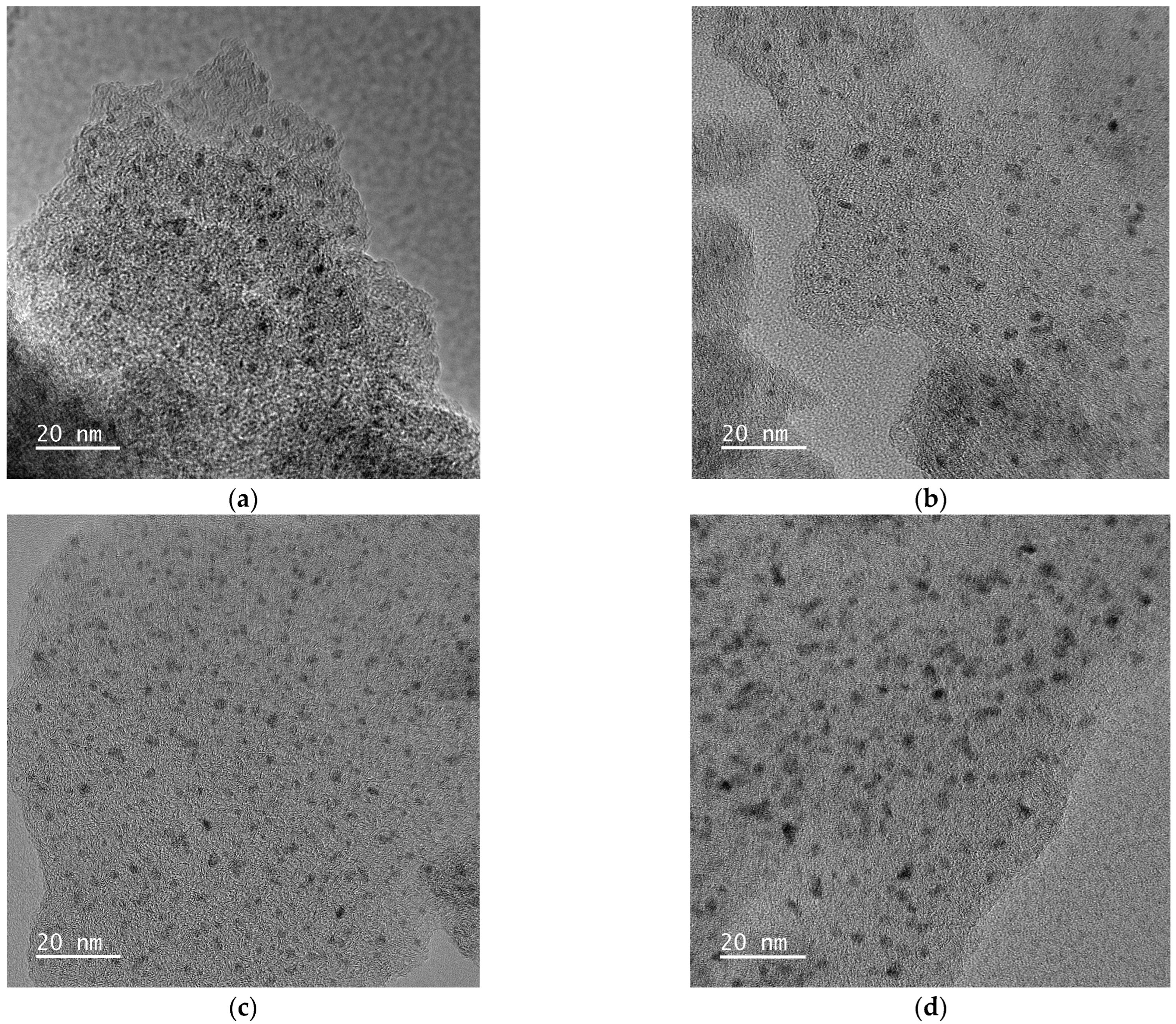 Carbon 08 00037 g008