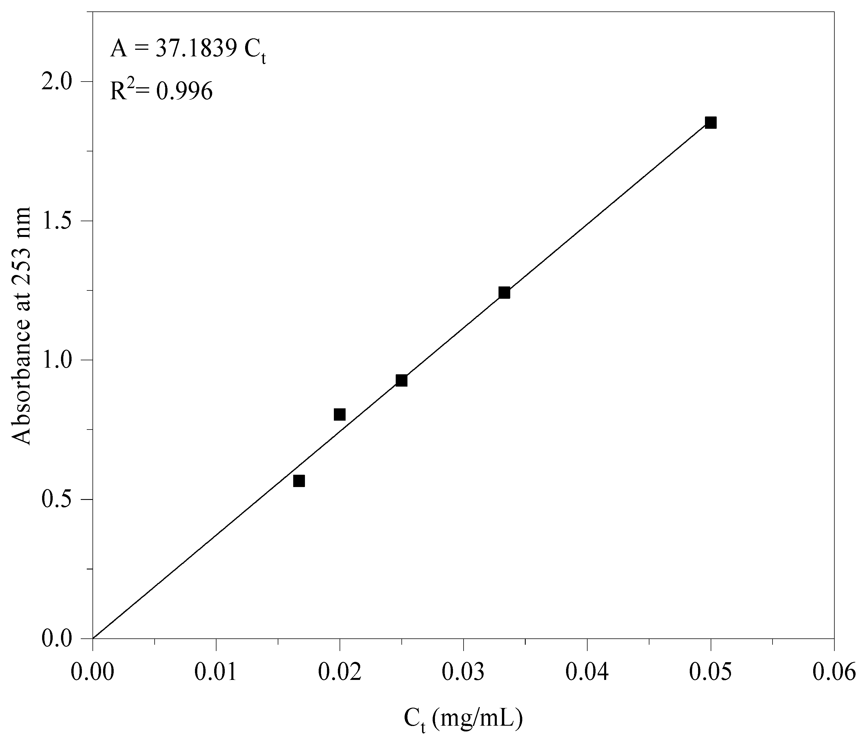 Carbon 08 00039 g002