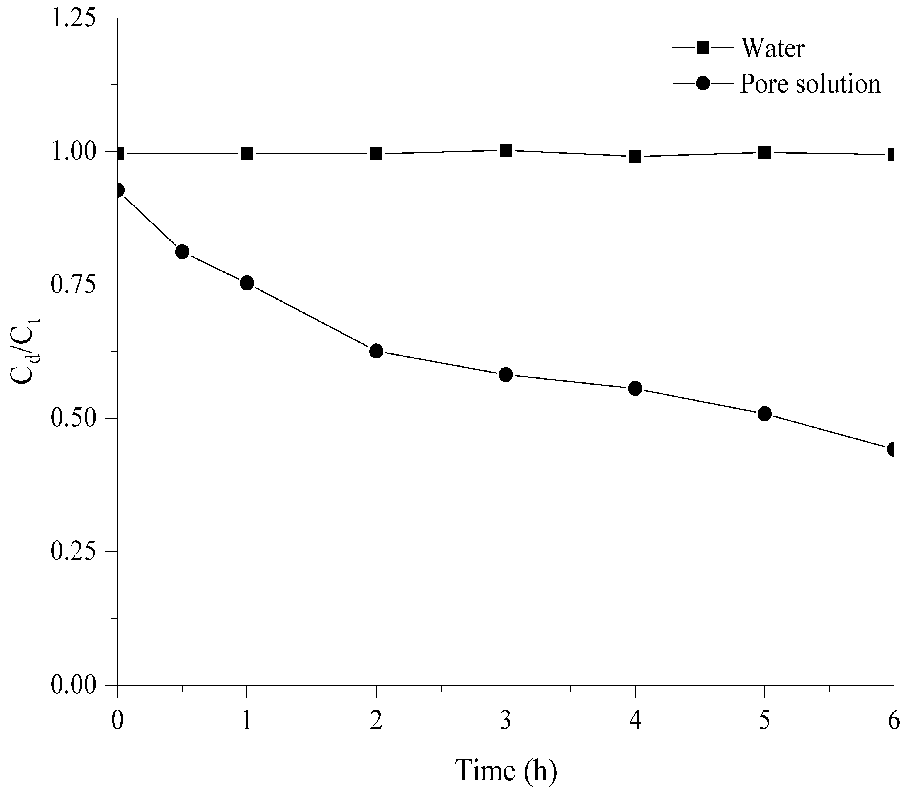 Carbon 08 00039 g003