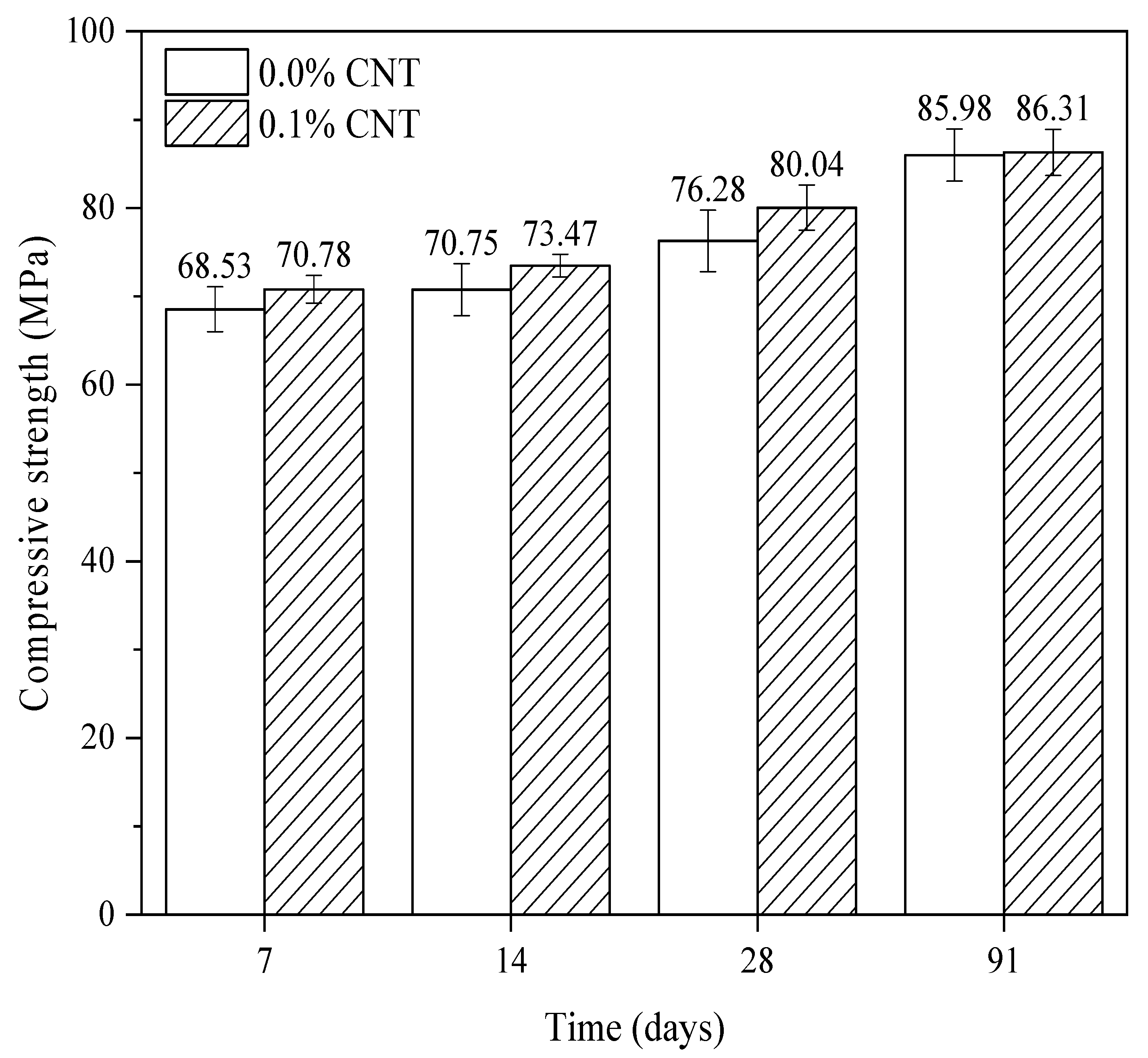 Carbon 08 00039 g004