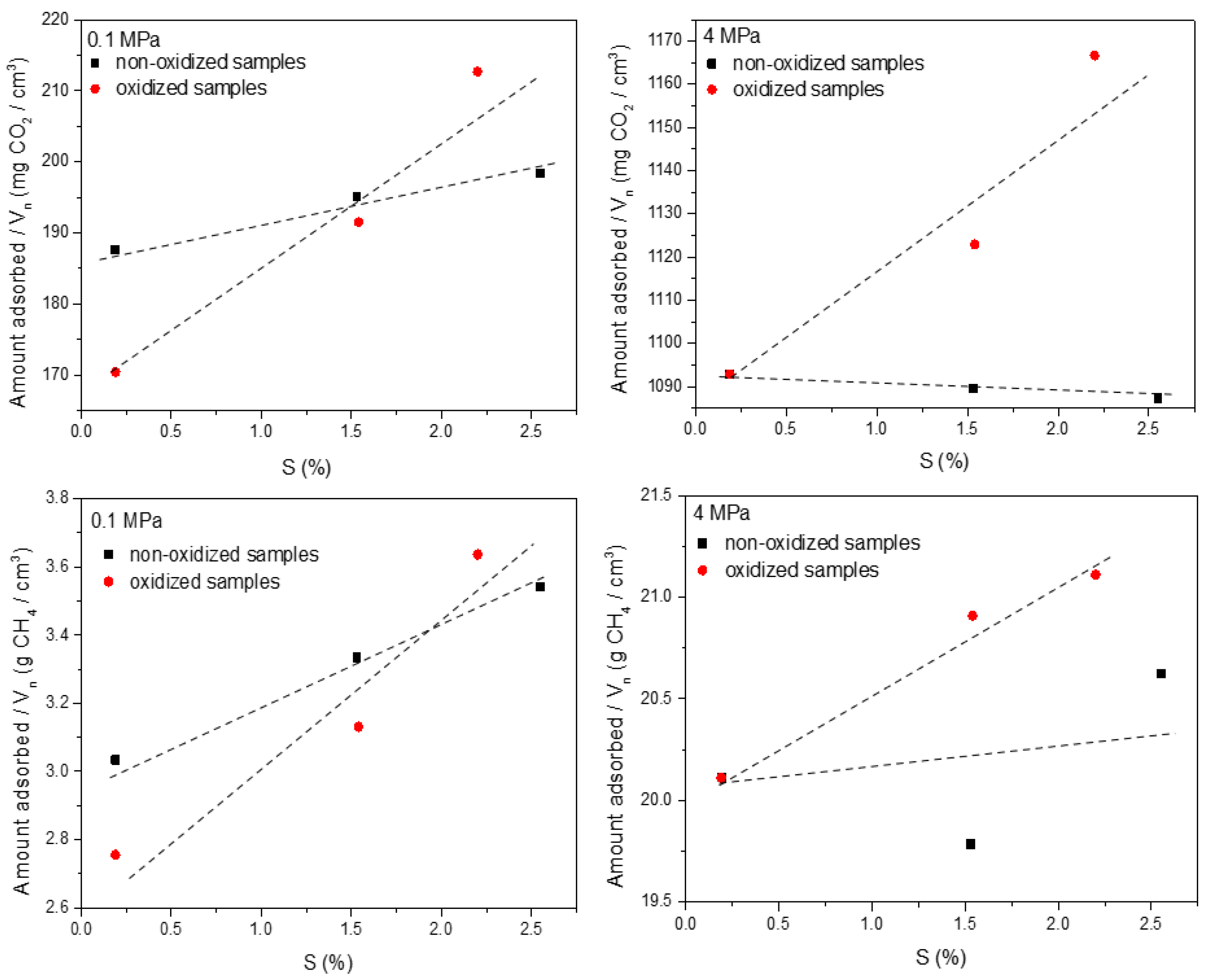 Carbon 08 00041 g010