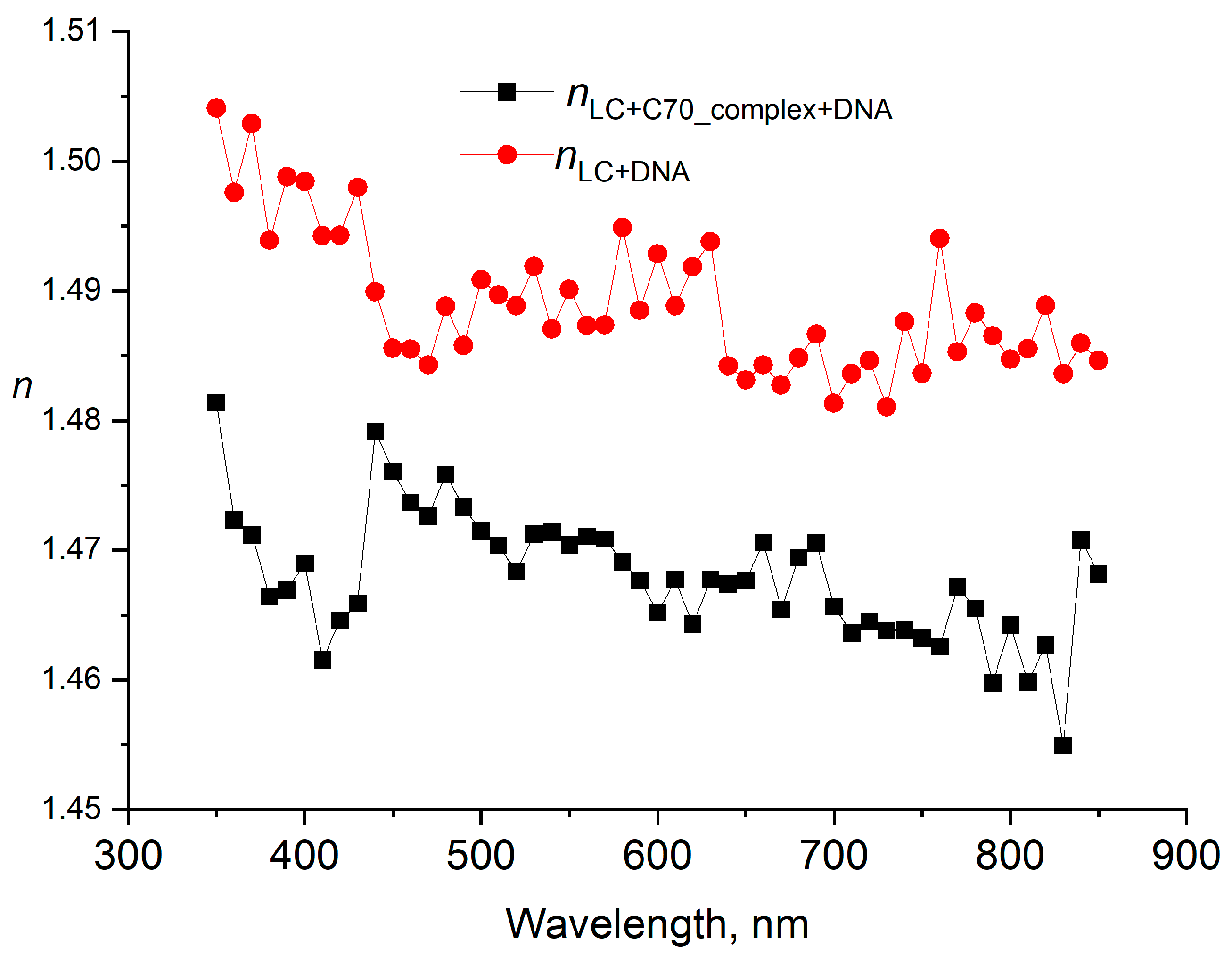 Carbon 08 00043 g002