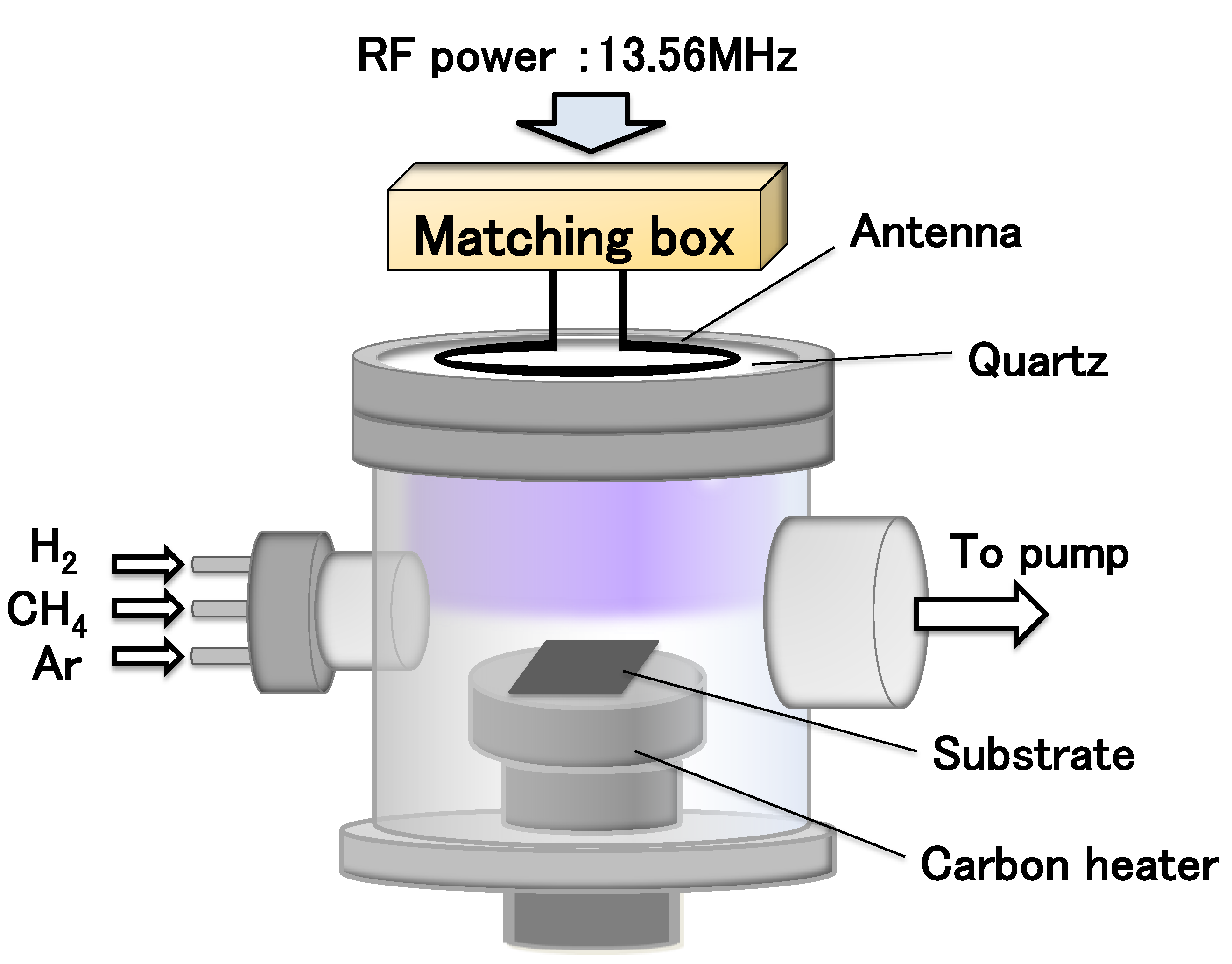 Carbon 08 00044 g001