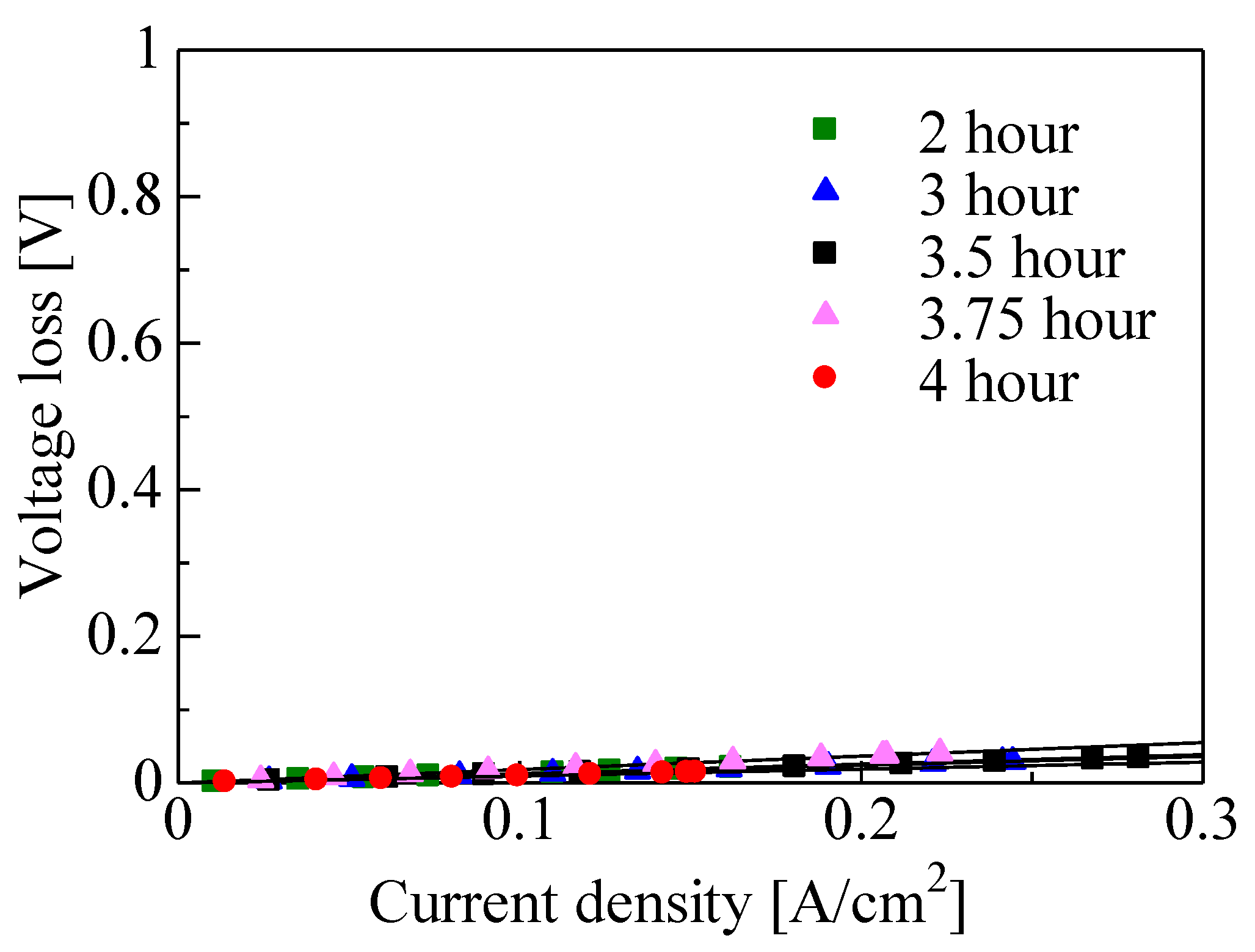 Carbon 08 00044 g007