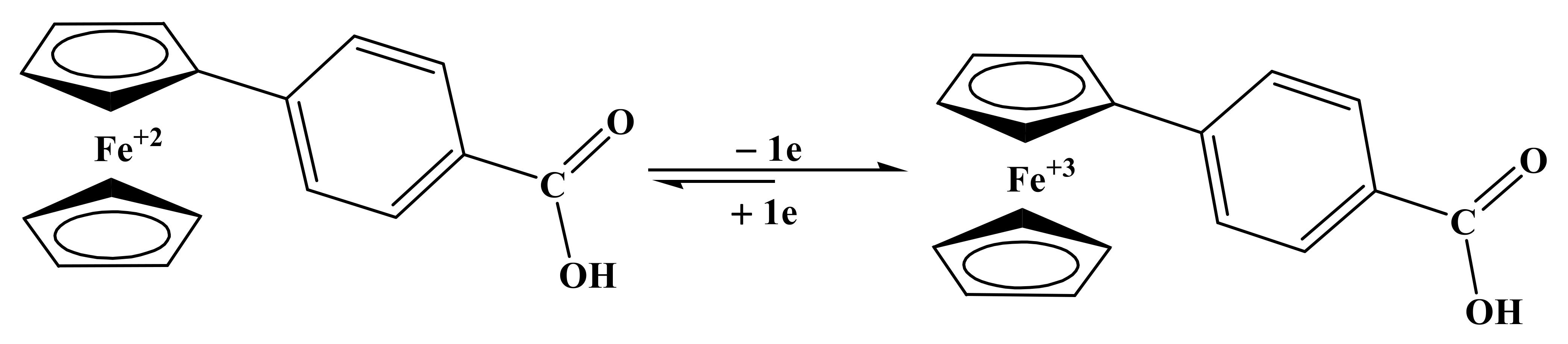 Carbon 08 00045 sch002