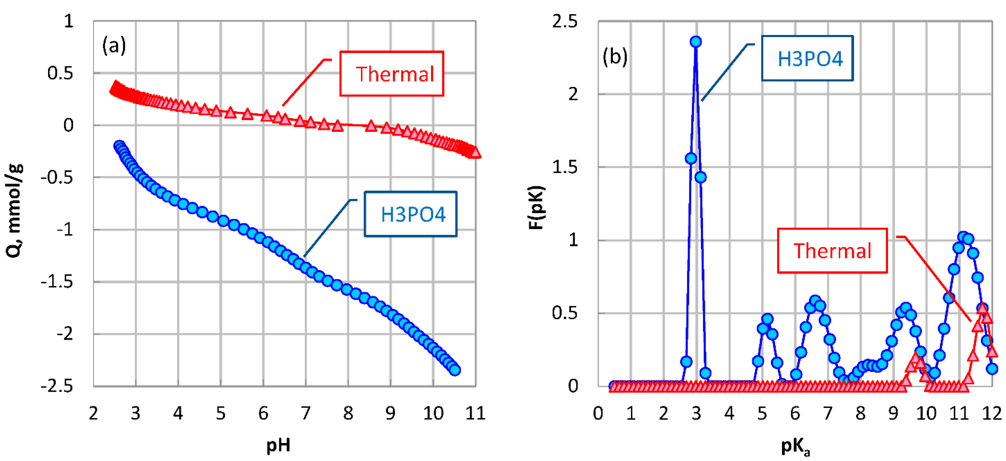 Carbon 08 00047 g009
