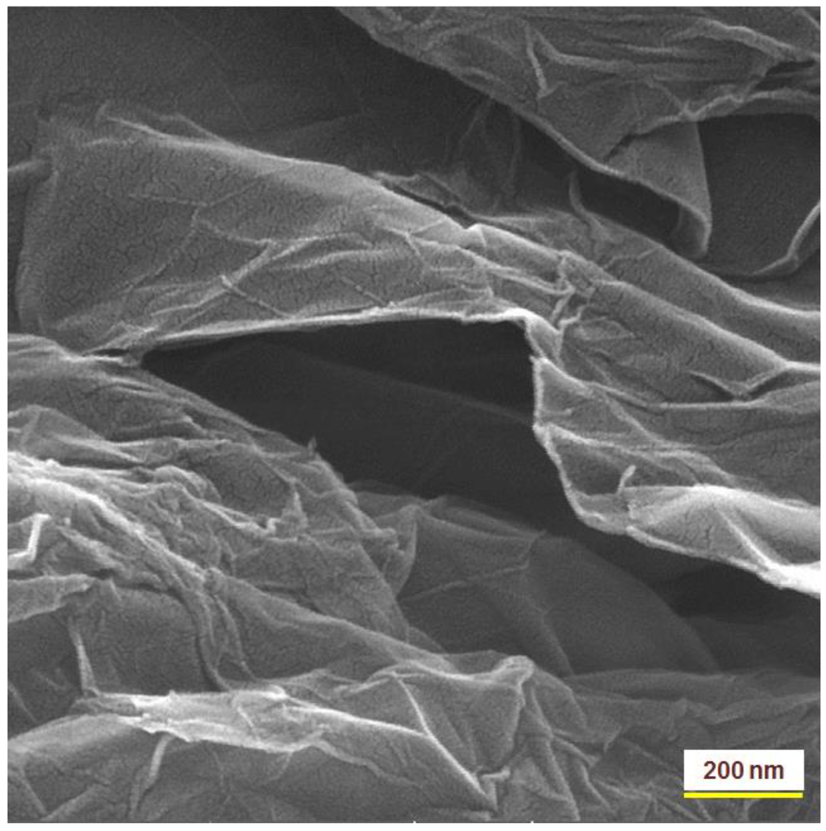 Carbon 08 00050 g003 Carbon 08 00050 g003