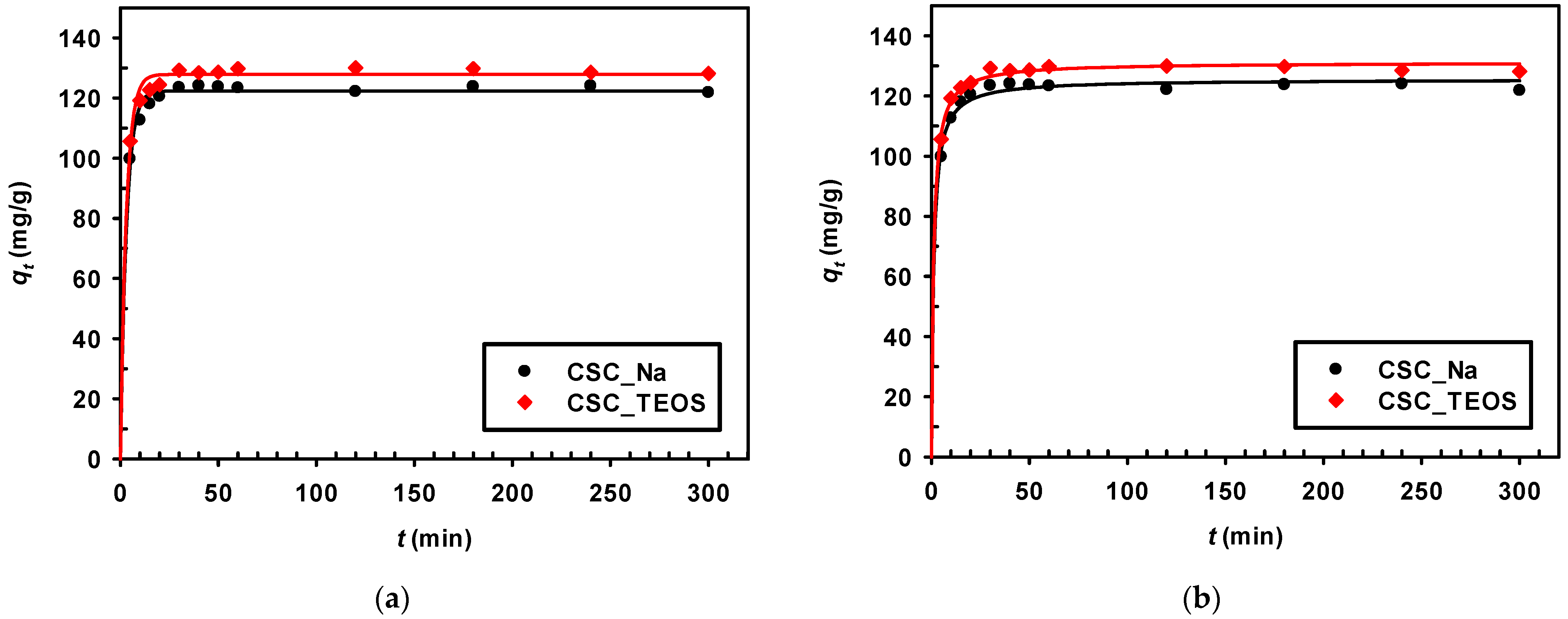 Carbon 08 00051 g010