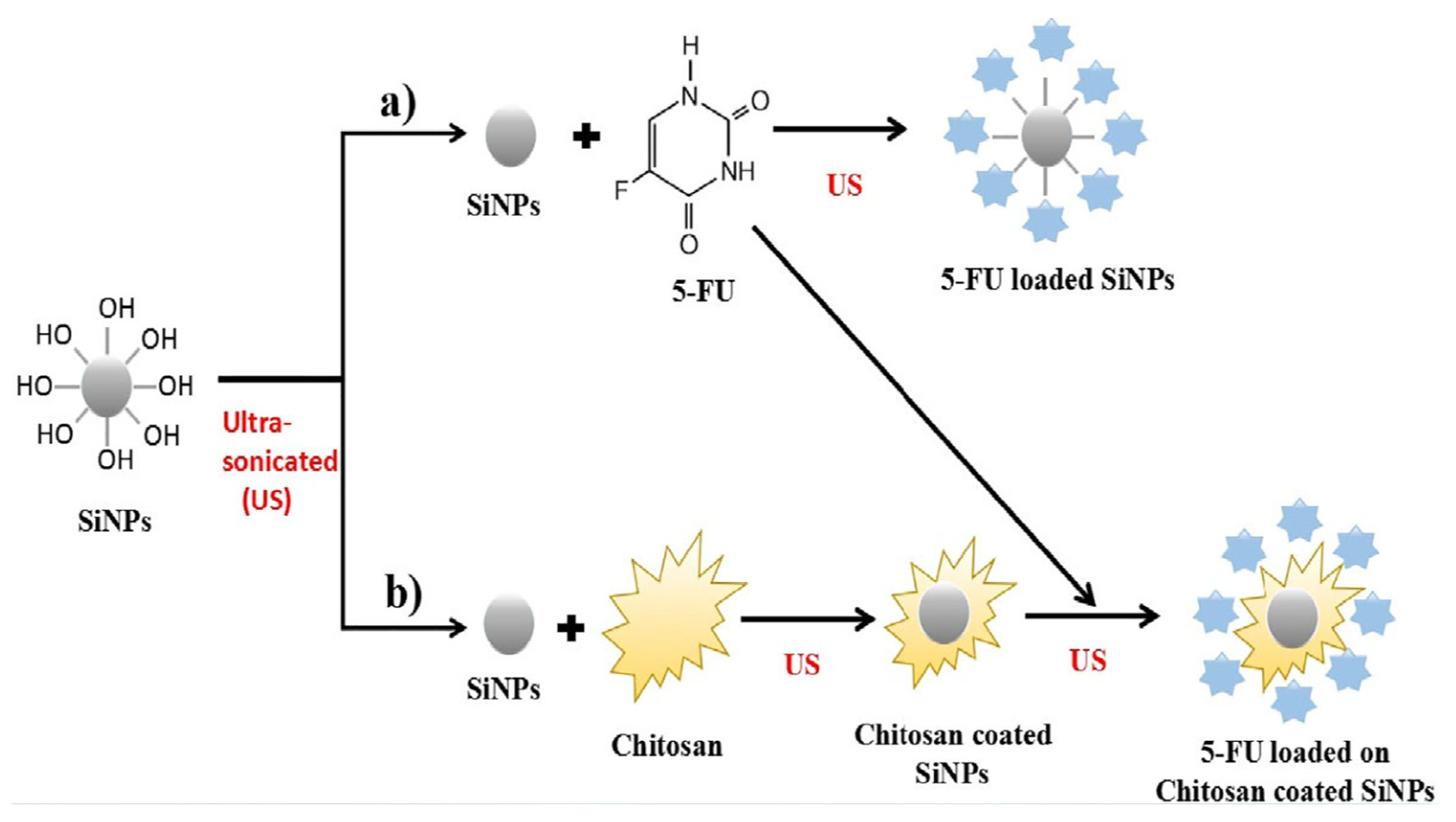 Carbon 08 00055 g006 Carbon 08 00055 g006