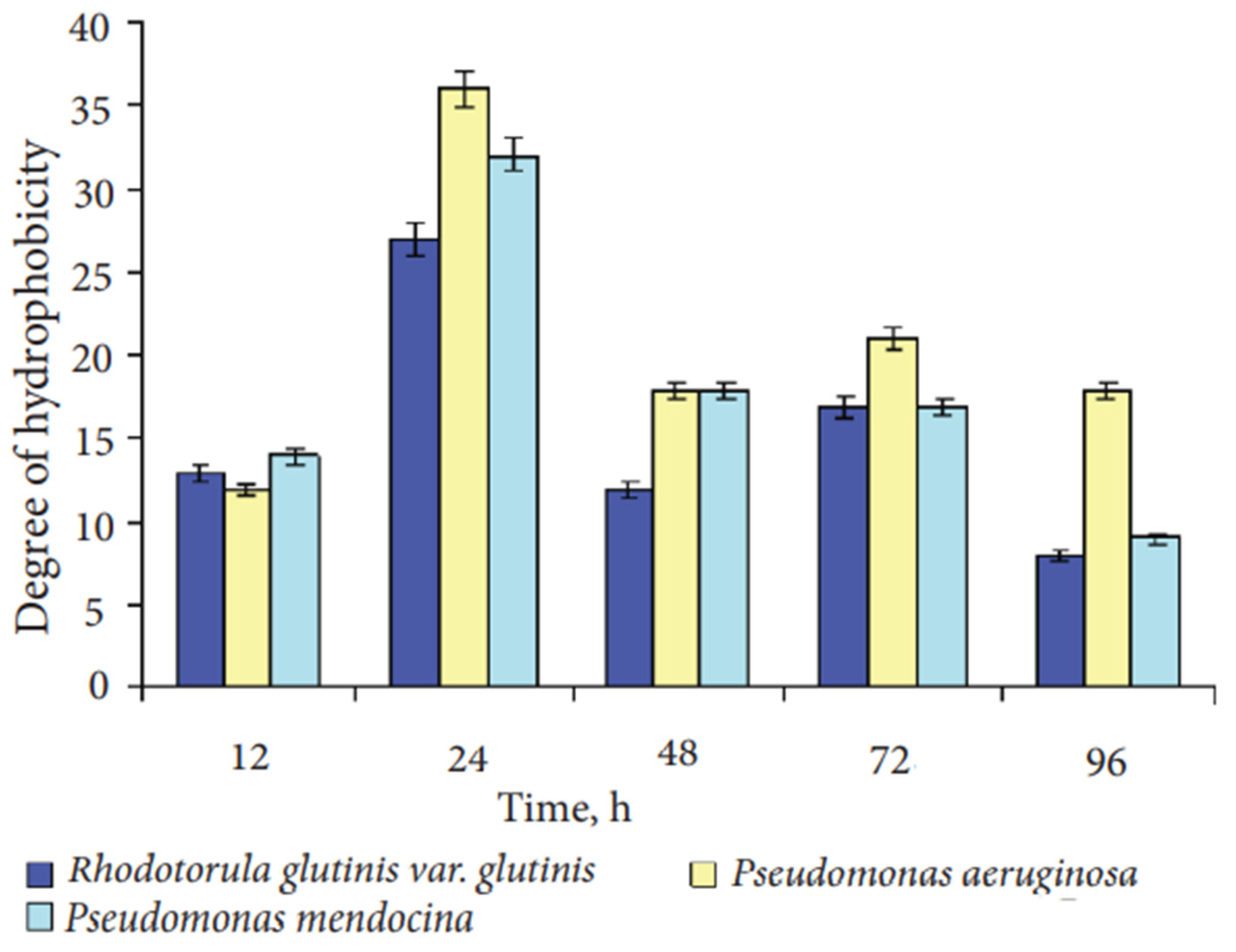Carbon 08 00055 g015 Carbon 08 00055 g015