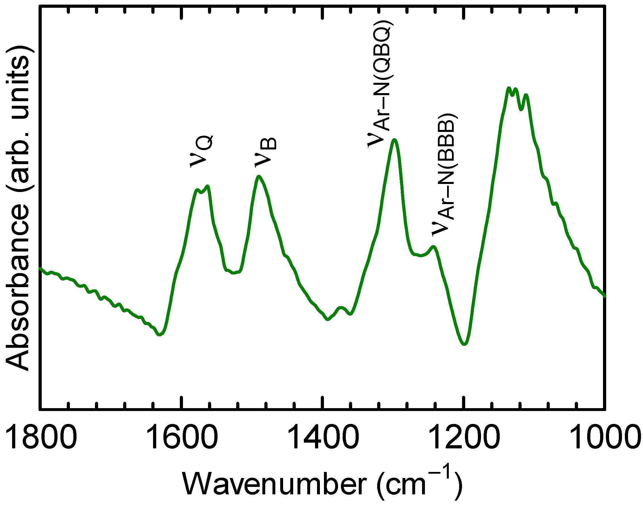 Carbon 08 00060 g001 Carbon 08 00060 g001