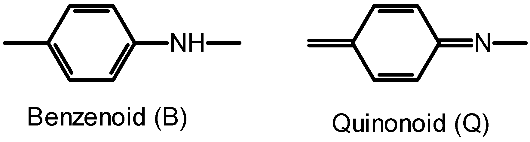 Carbon 08 00060 g002 Carbon 08 00060 g002