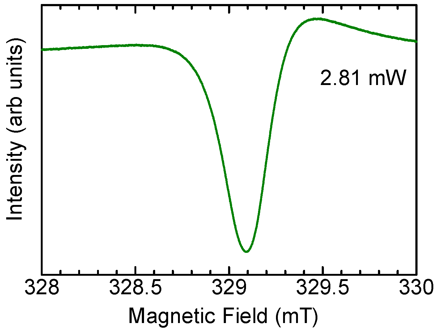 Carbon 08 00060 g008 Carbon 08 00060 g008
