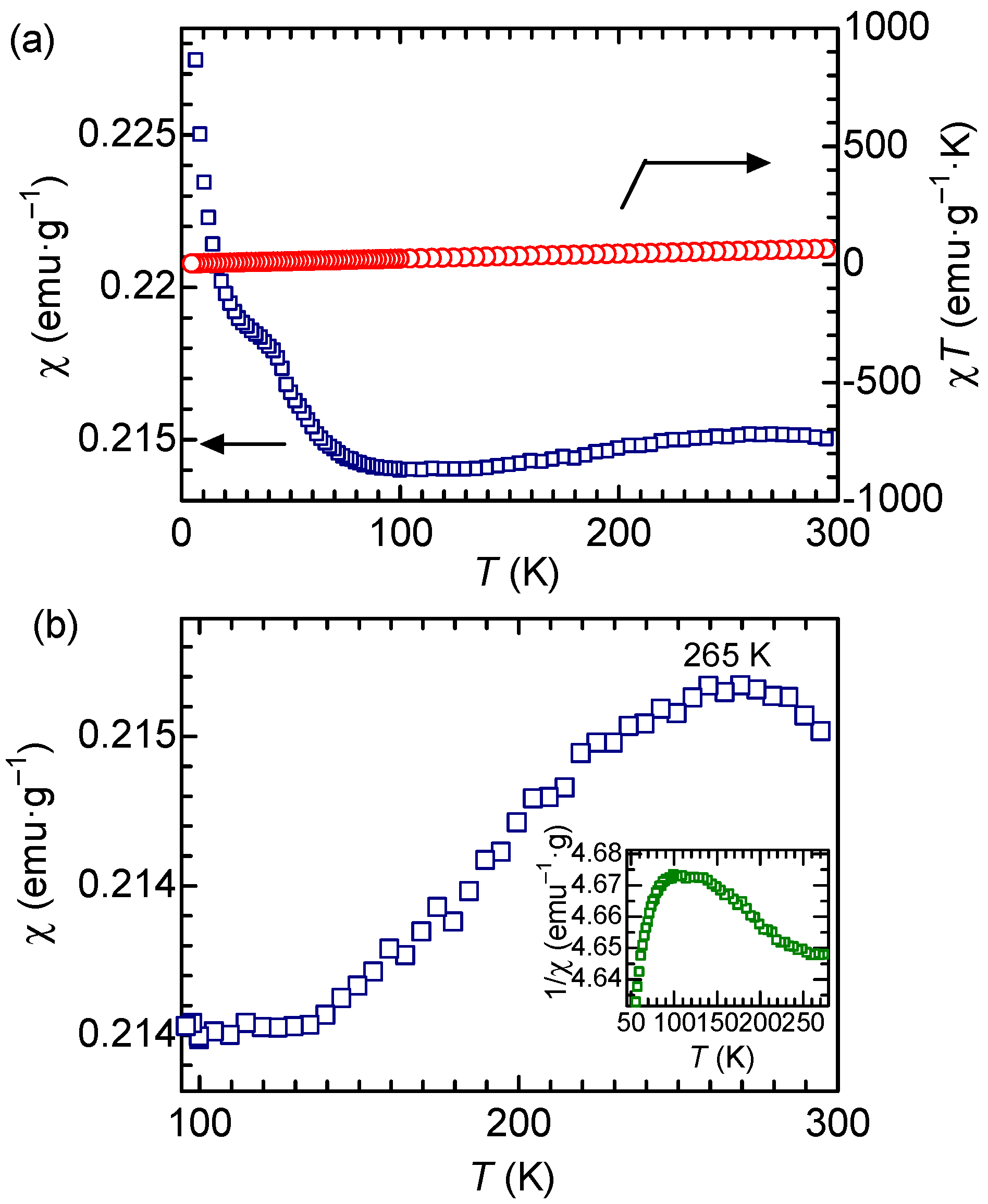 Carbon 08 00060 g010 Carbon 08 00060 g010