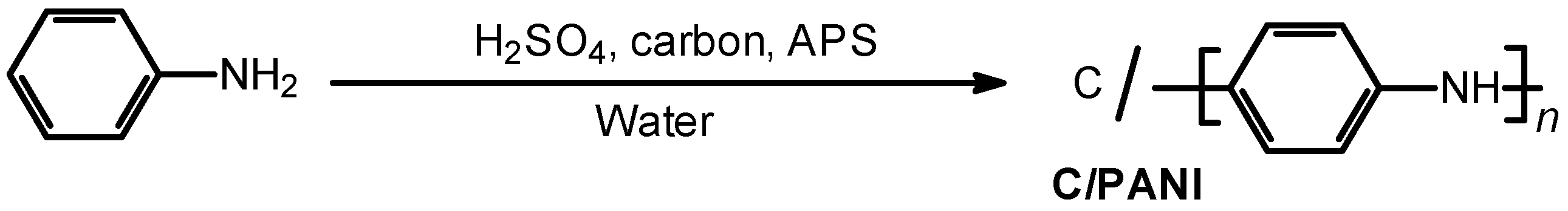 Carbon 08 00060 sch001 Carbon 08 00060 sch001