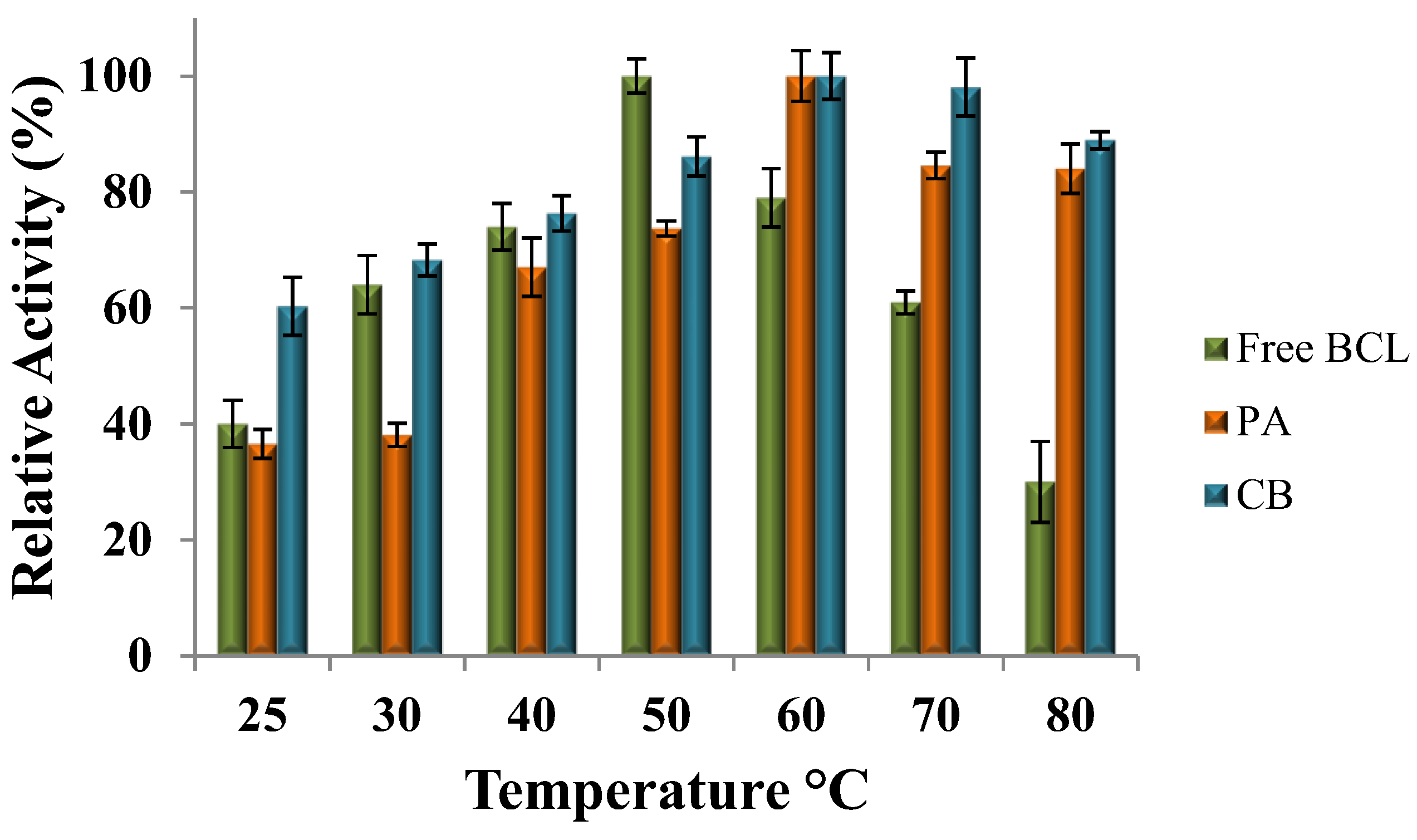 Carbon 08 00064 g004