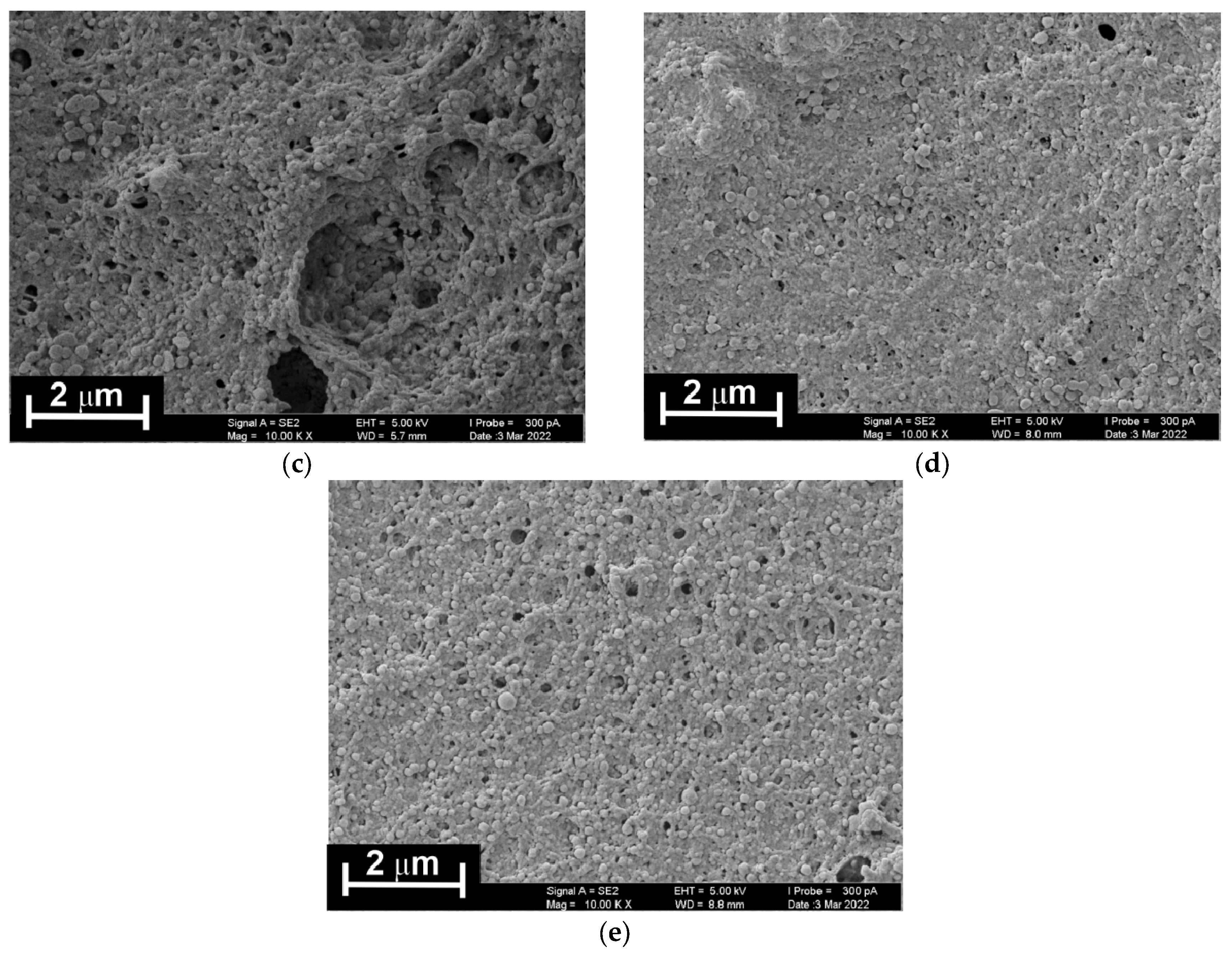 Carbon 08 00075 g004b