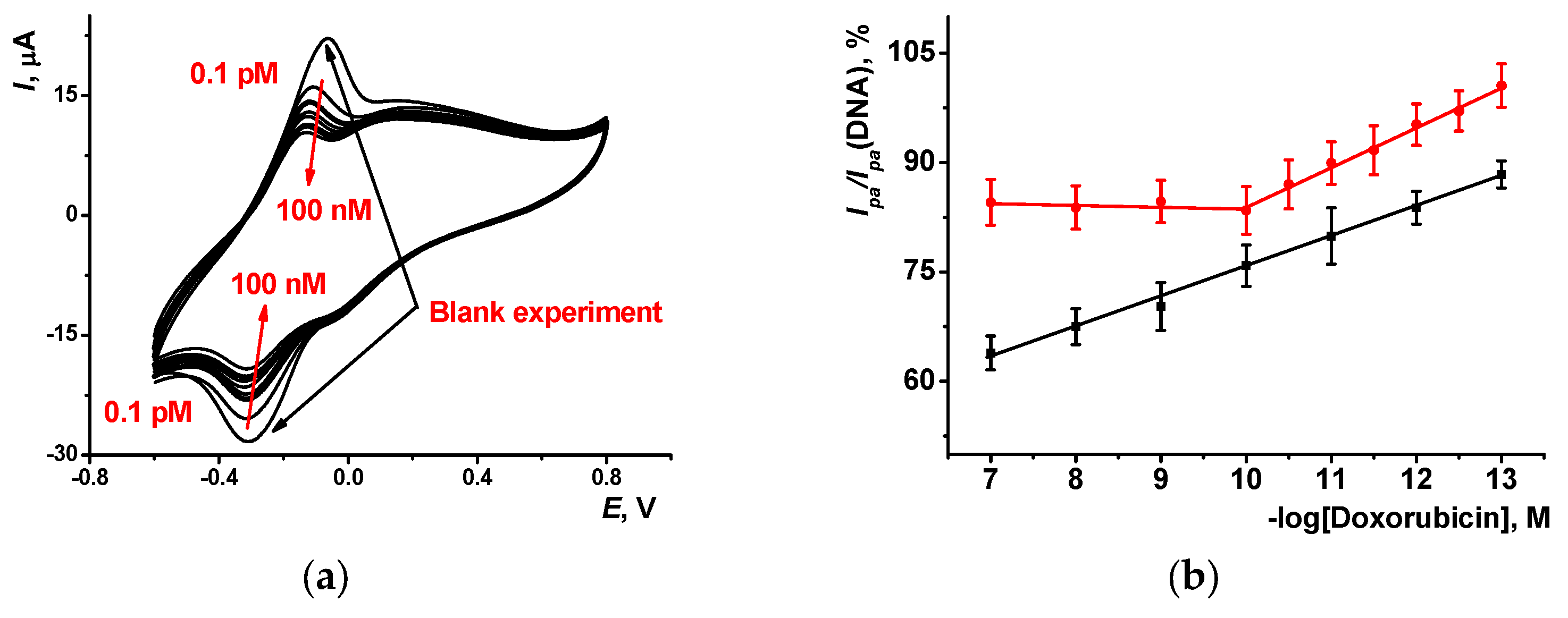 Carbon 08 00075 g006