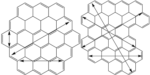 Carbon 08 00078 i002