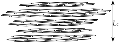 Carbon 08 00078 i004