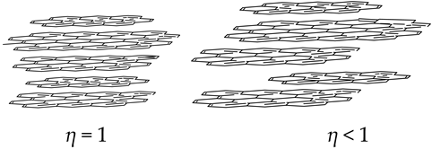 Carbon 08 00078 i006