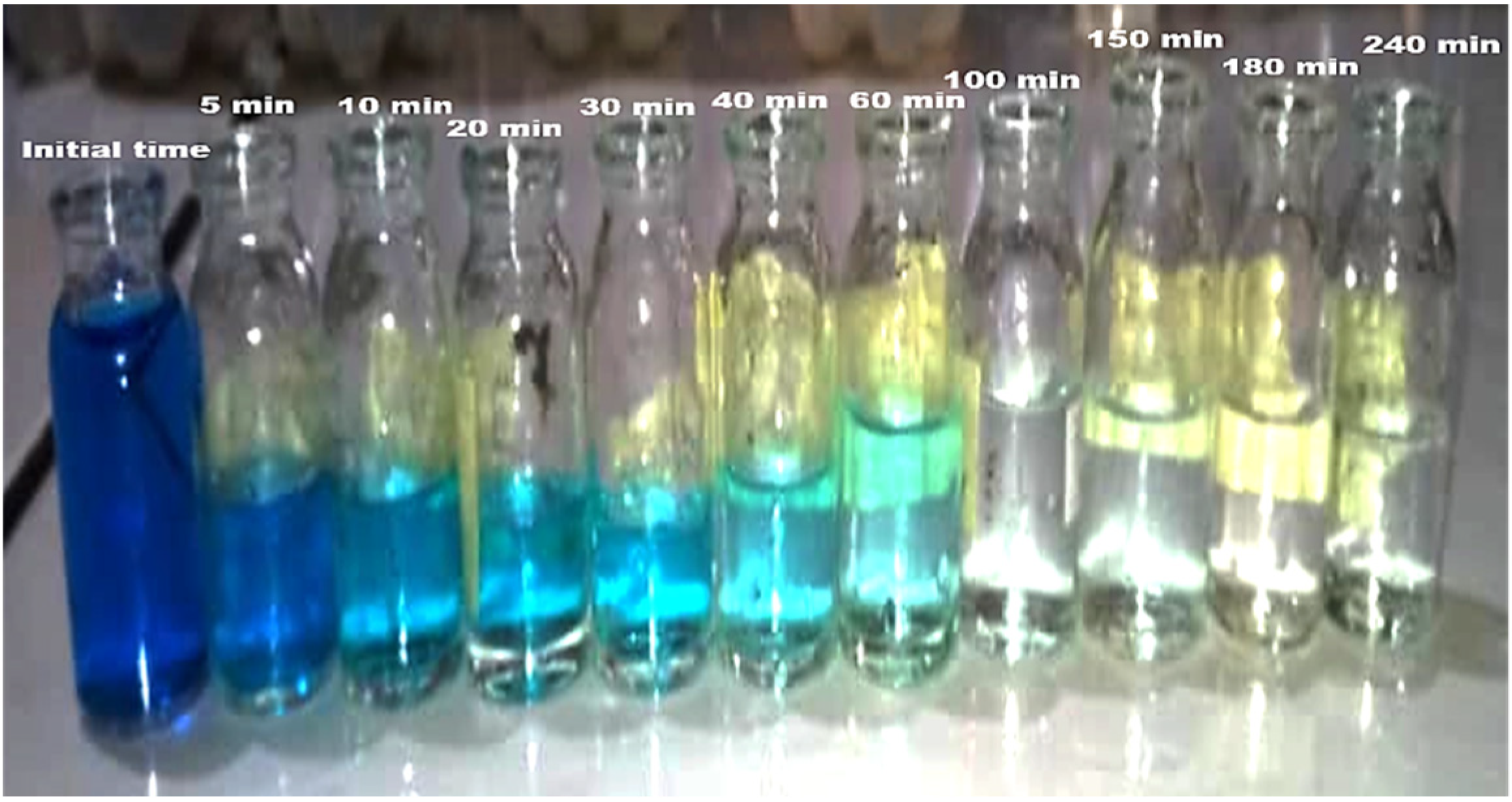 Carbon 08 00081 g001