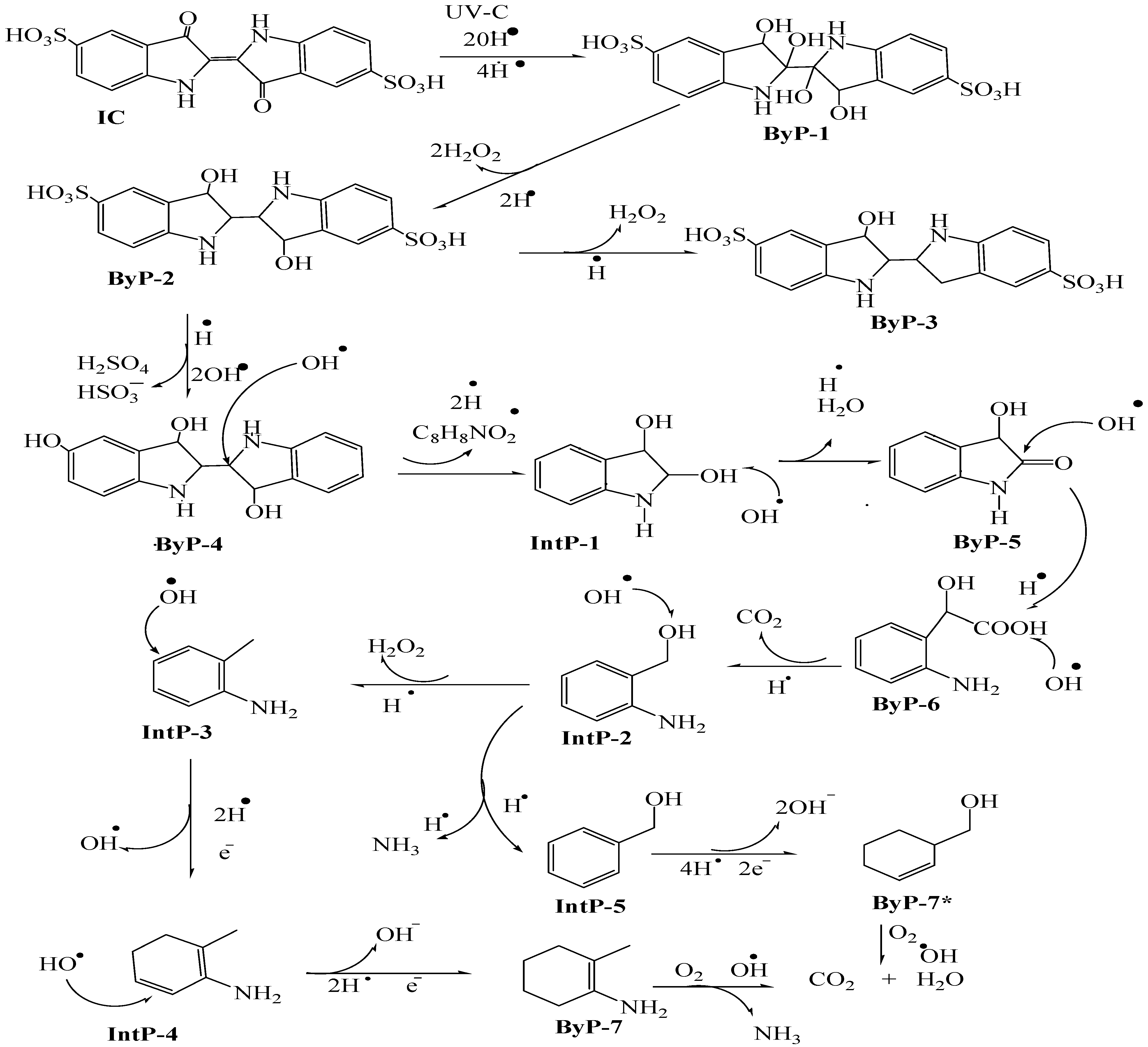 Carbon 08 00081 g011