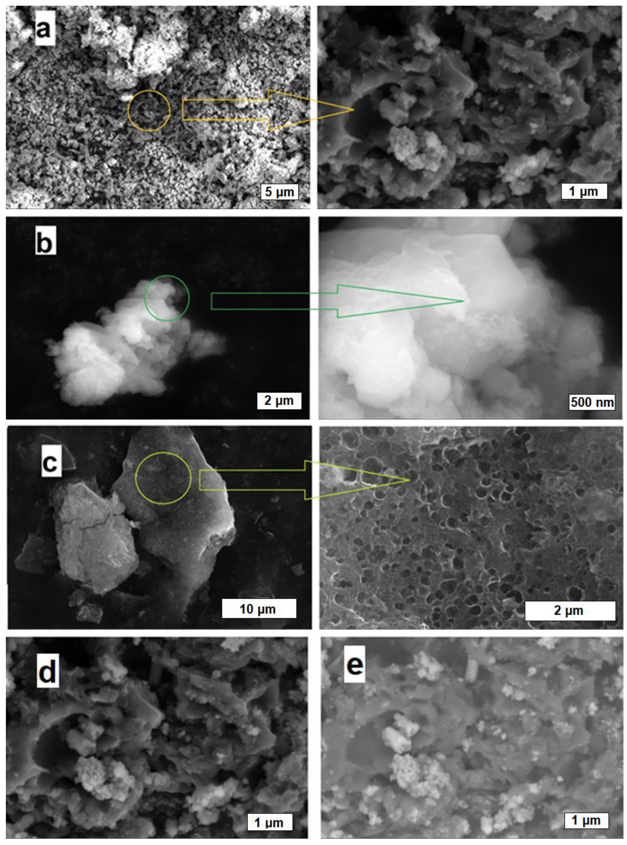 Carbon 09 00004 g002 Carbon 09 00004 g002