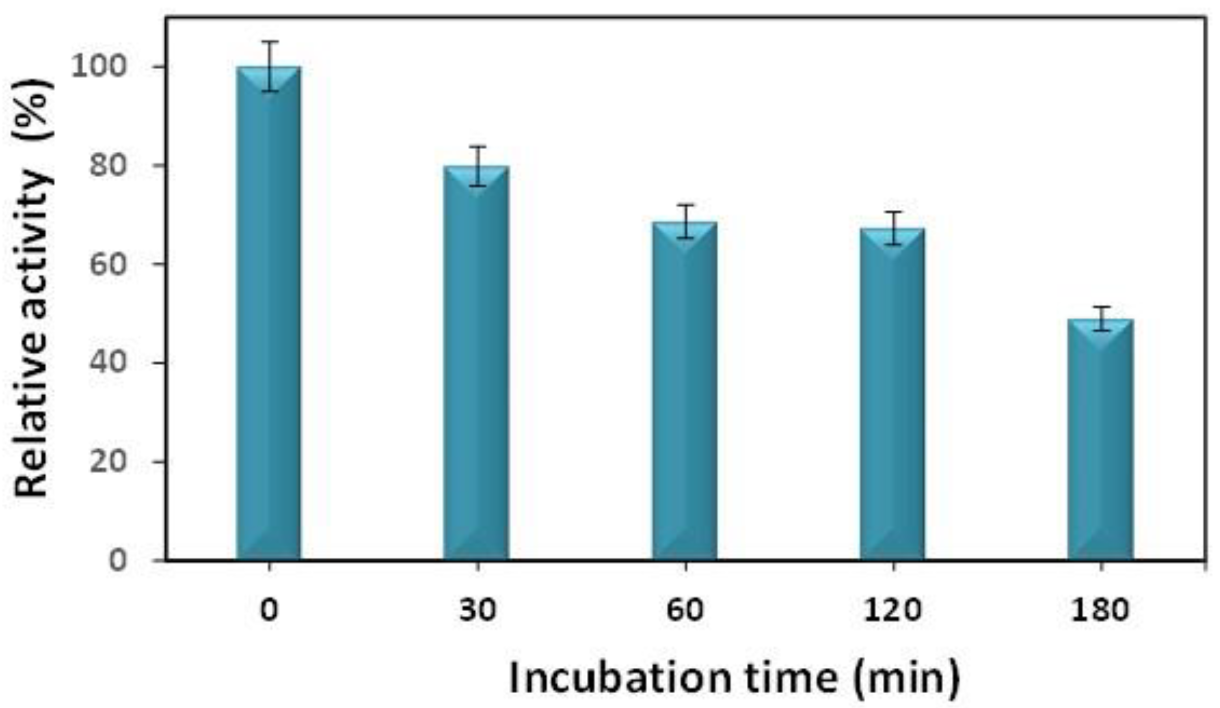 Carbon 09 00012 g008 Carbon 09 00012 g008