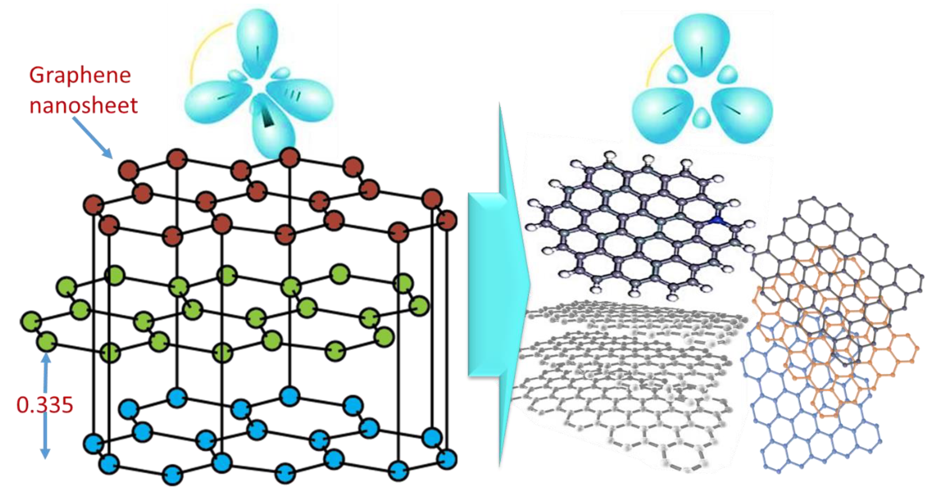 Carbon 09 00013 g001