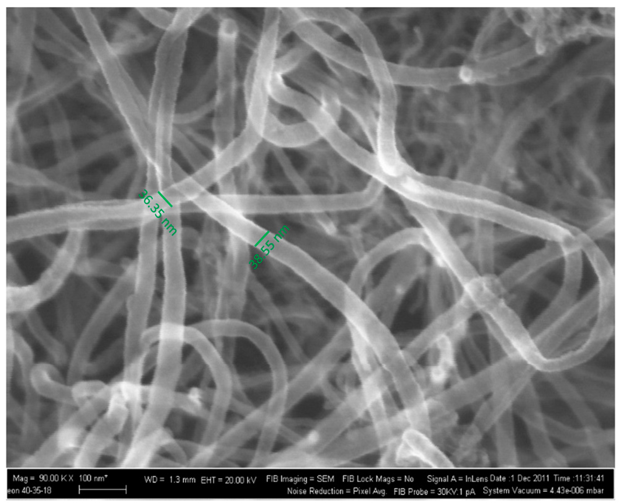 Carbon 09 00018 g004