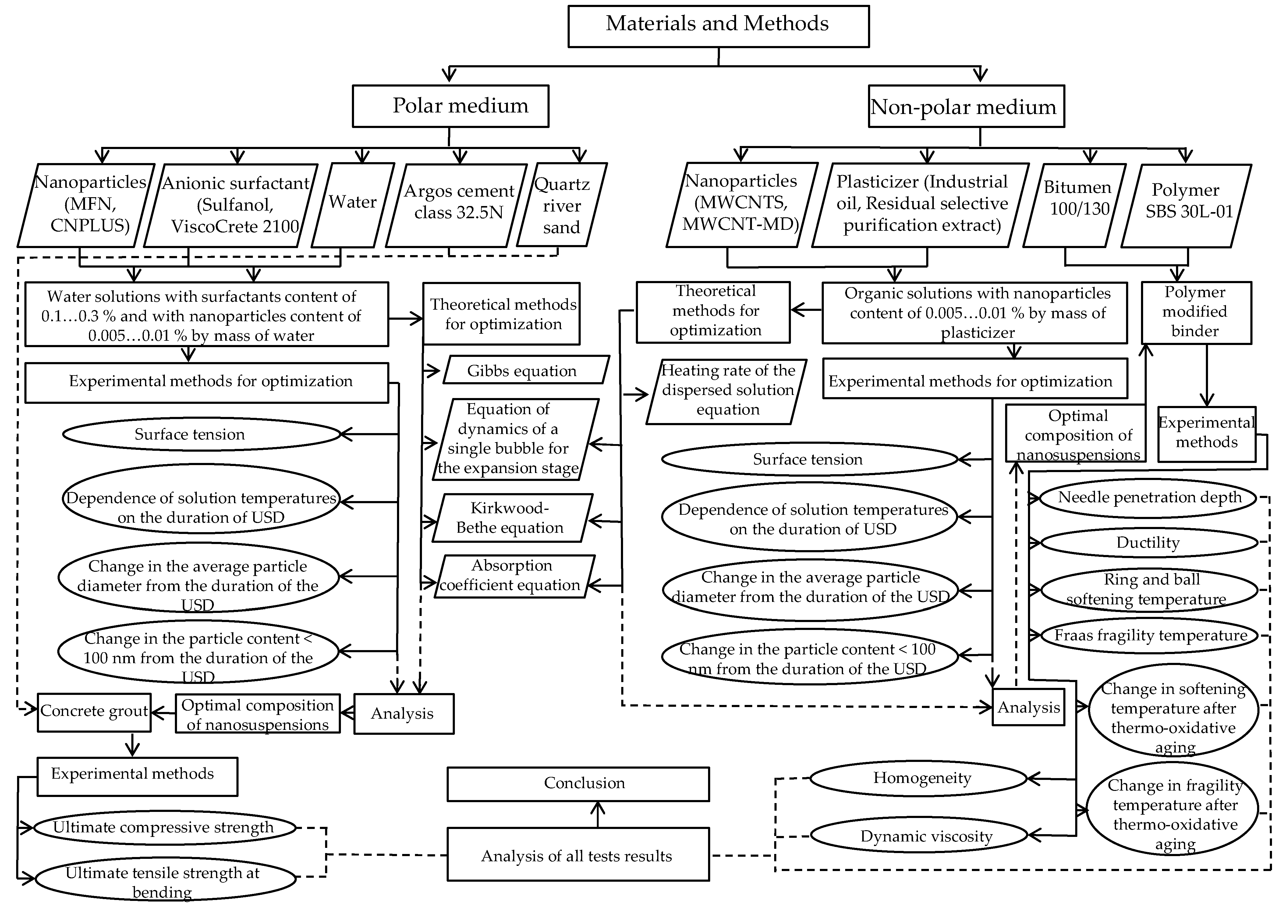 Carbon 09 00018 g005