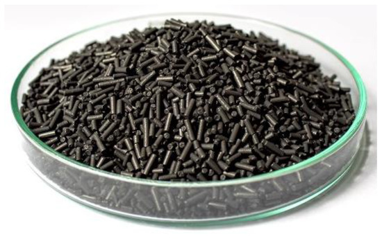 Carbon 09 00019 g006