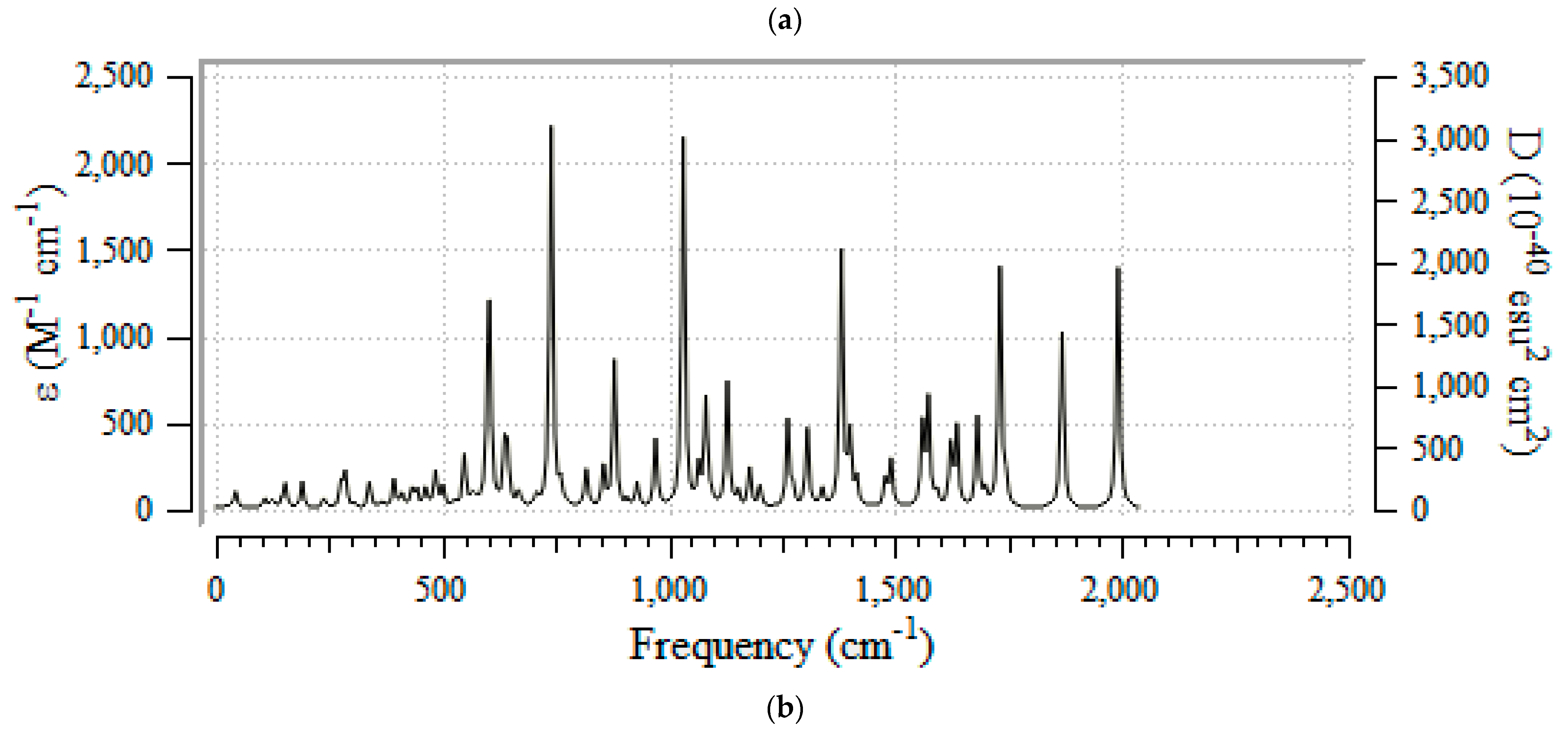 Carbon 09 00020 g003a Carbon 09 00020 g003a