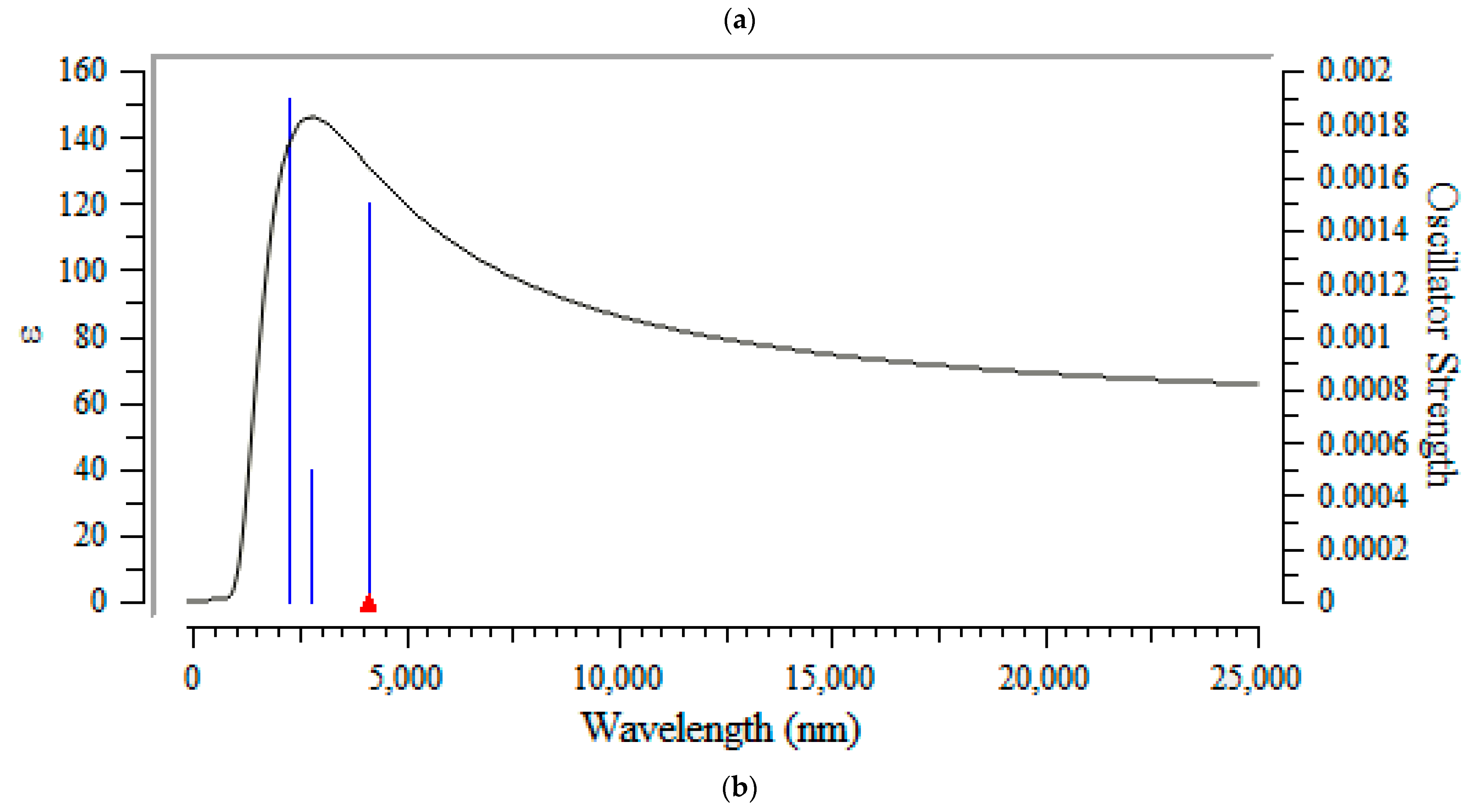 Carbon 09 00020 g005a Carbon 09 00020 g005a