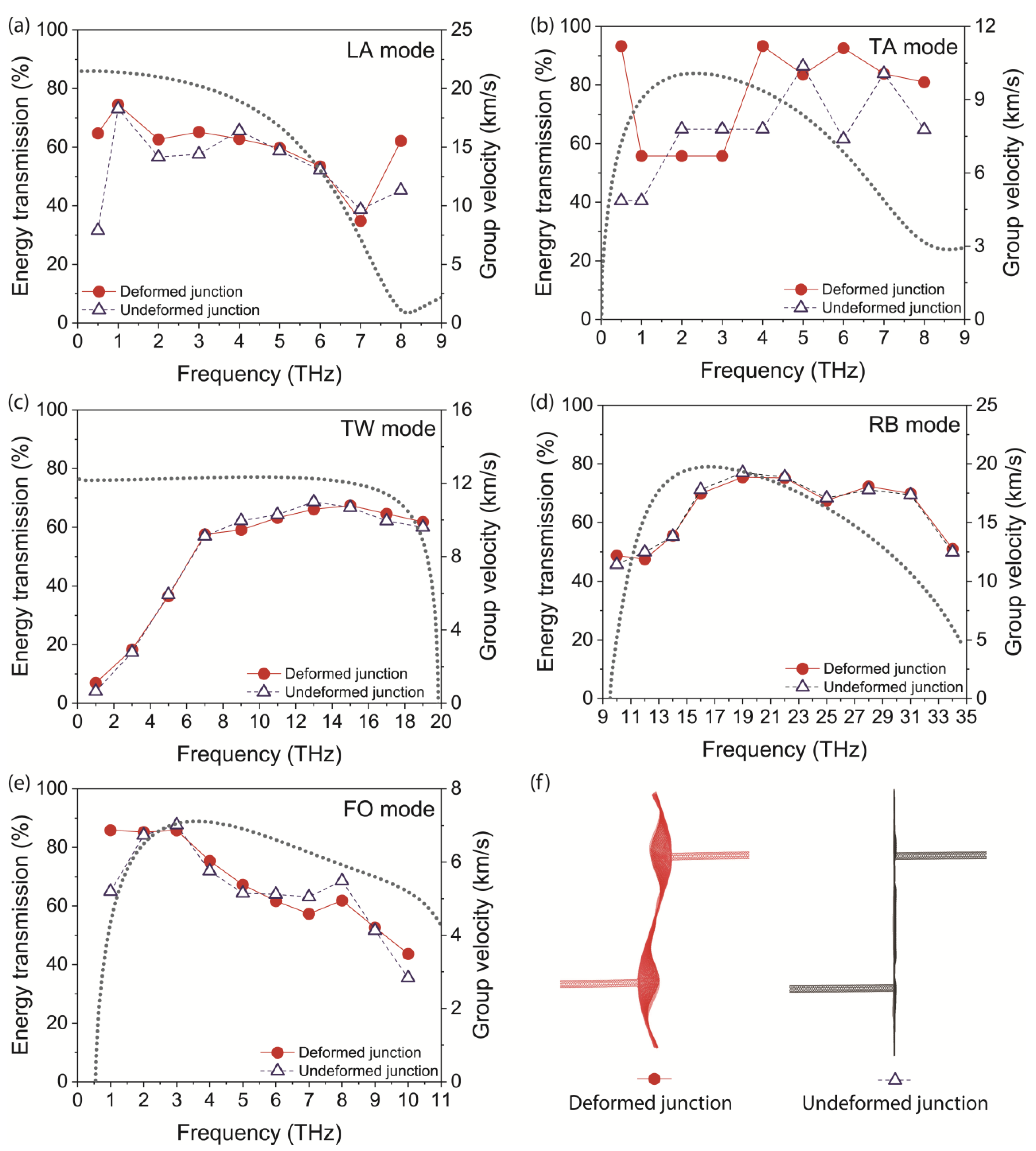 Carbon 09 00021 g004