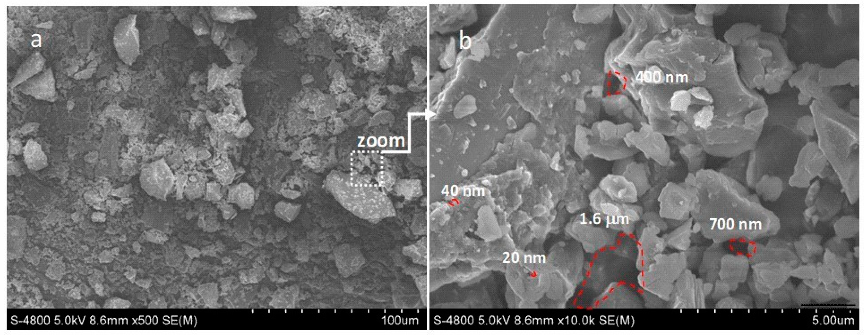 Carbon 09 00022 g005