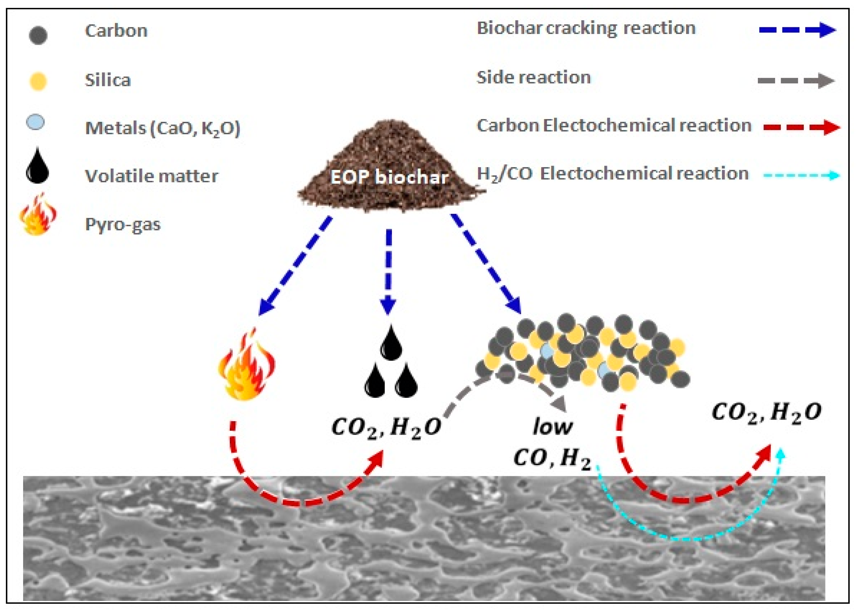 Carbon 09 00022 g012