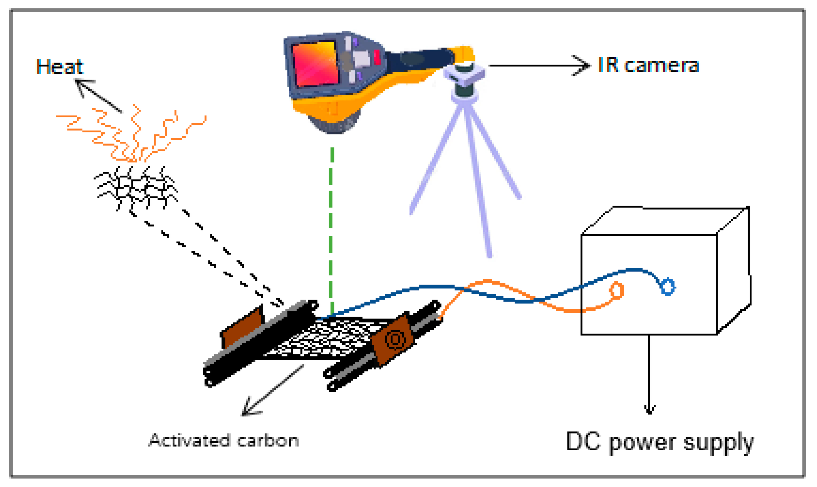 Carbon 09 00023 g001 Carbon 09 00023 g001