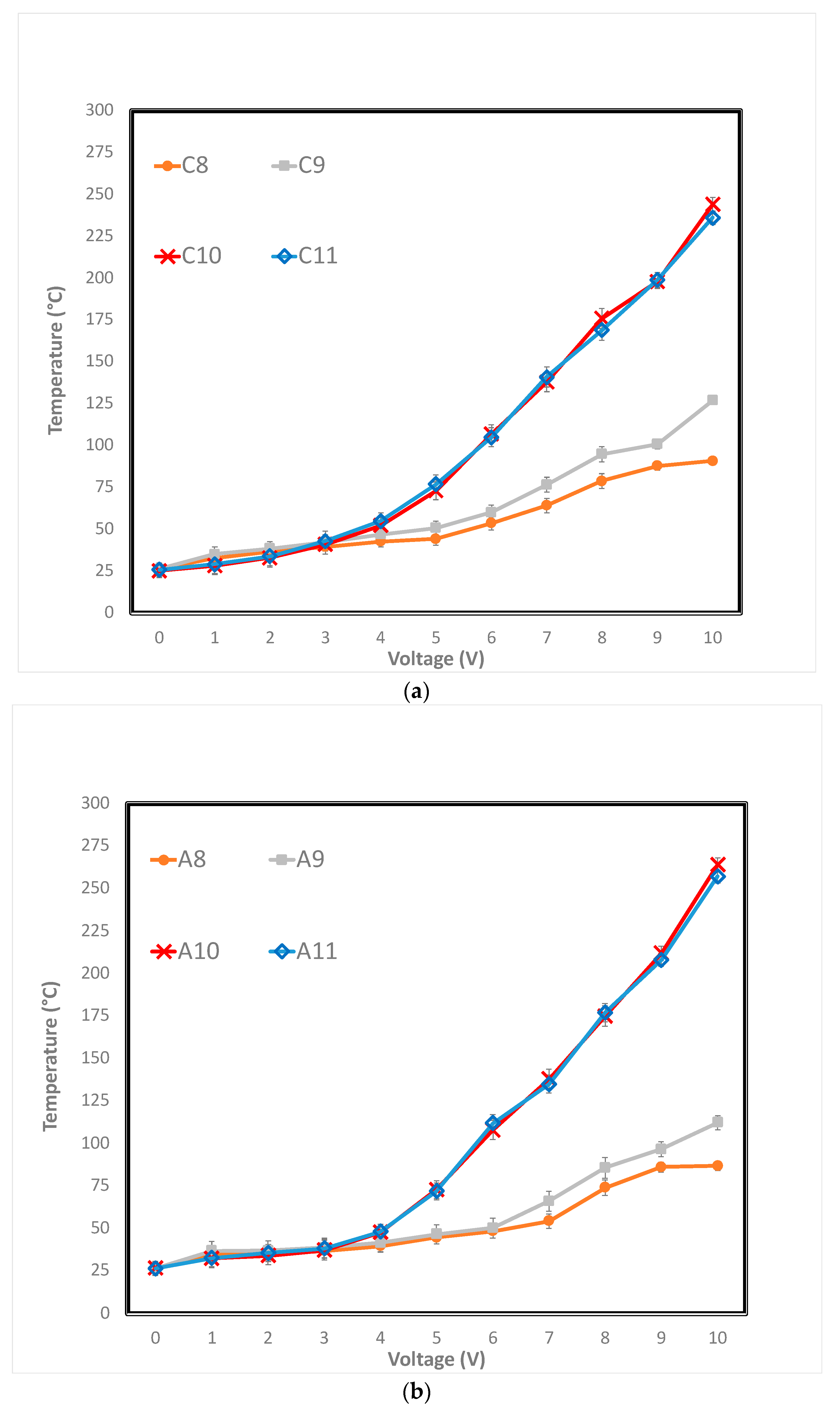 Carbon 09 00023 g003a Carbon 09 00023 g003a
