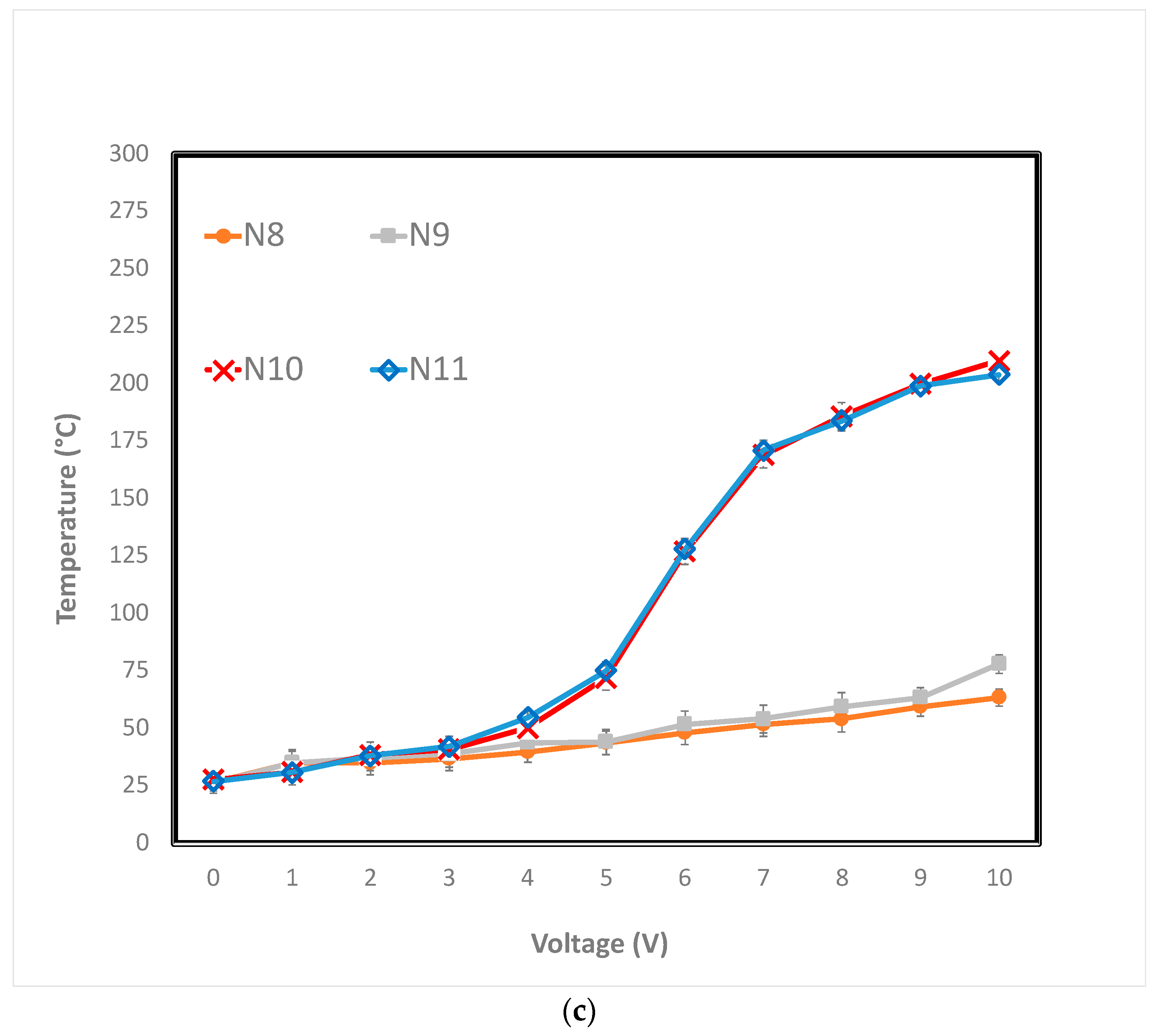 Carbon 09 00023 g003b Carbon 09 00023 g003b
