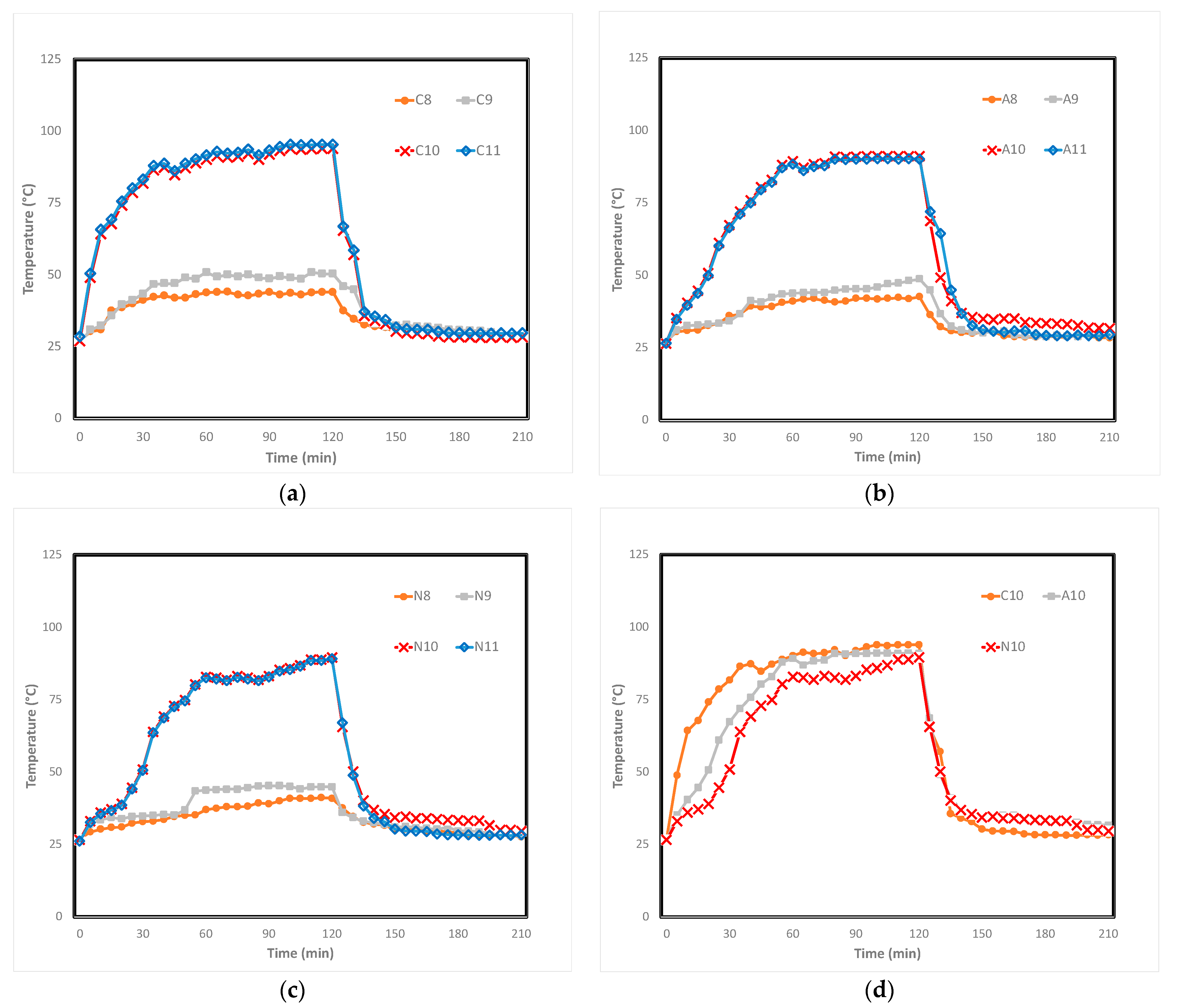 Carbon 09 00023 g004 Carbon 09 00023 g004