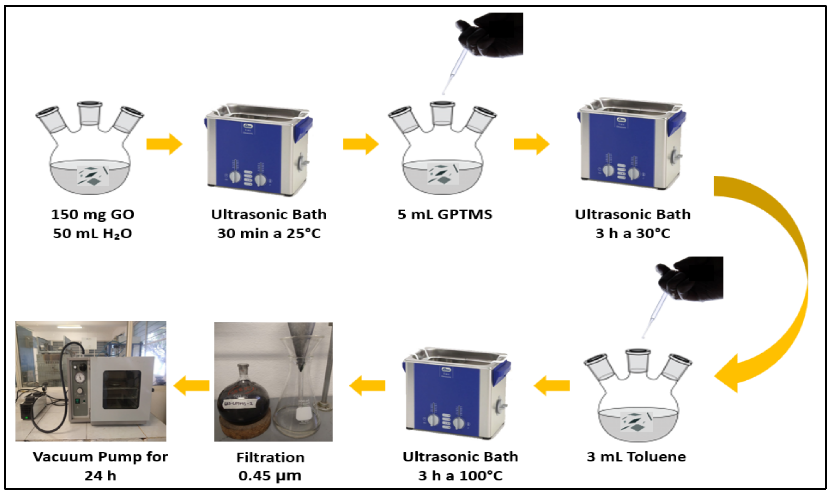 Carbon 09 00028 g001