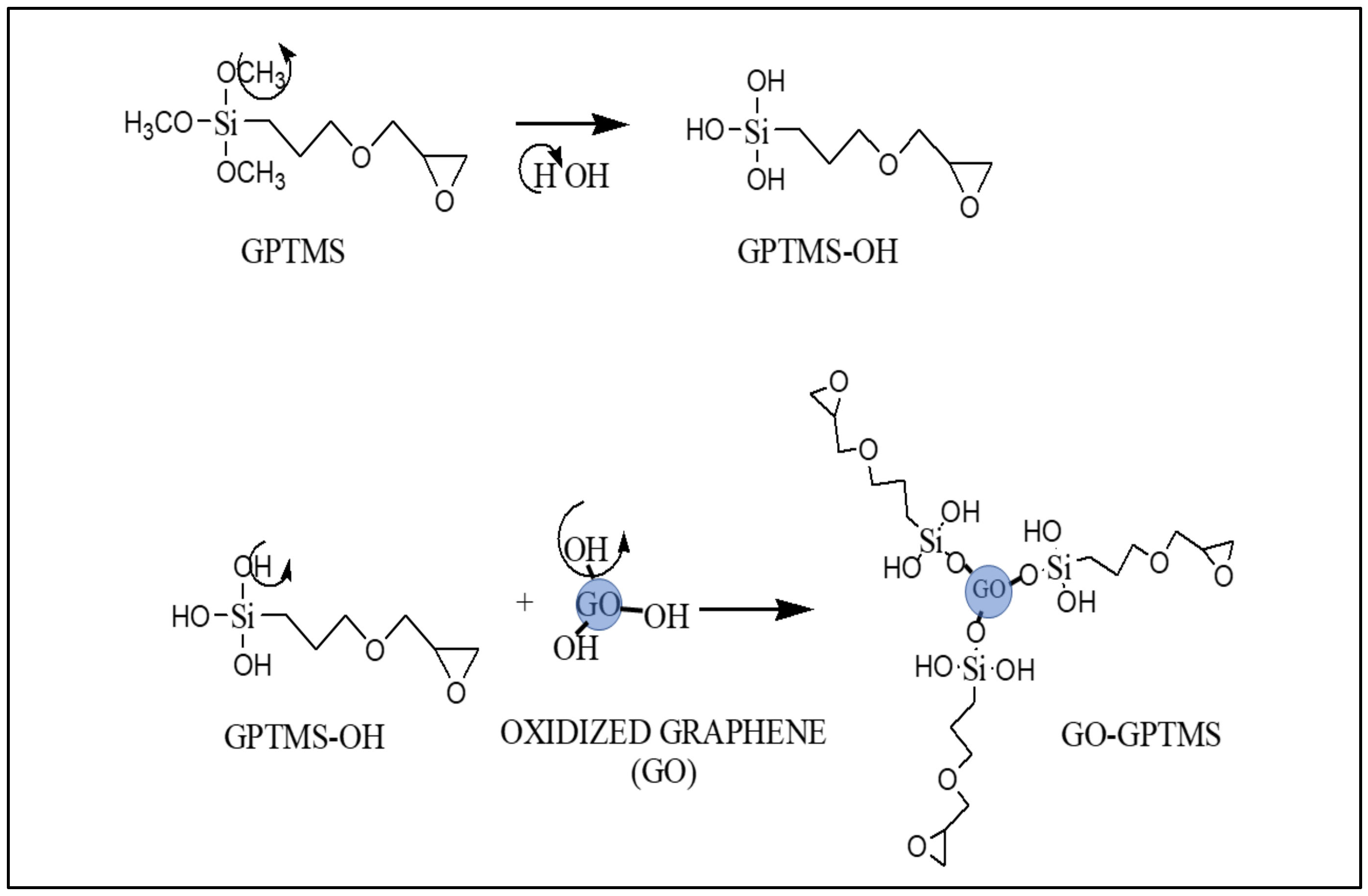 Carbon 09 00028 g002