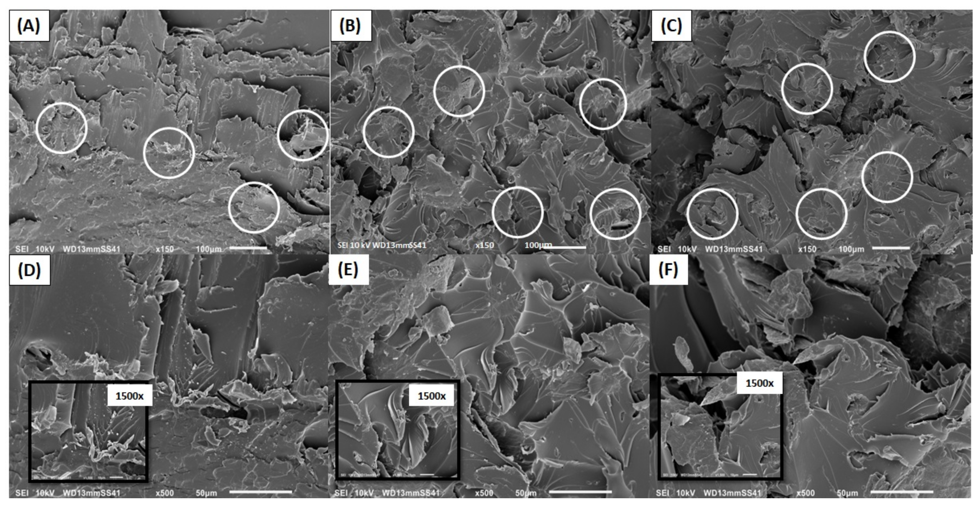 Carbon 09 00028 g009