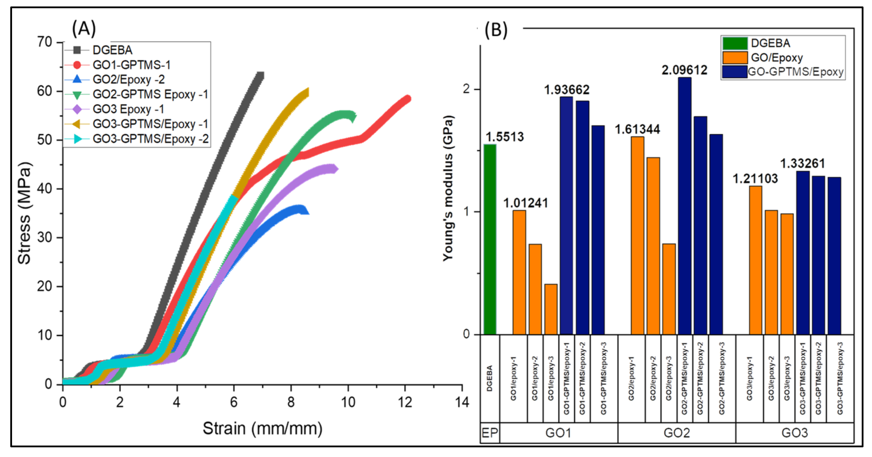 Carbon 09 00028 g013