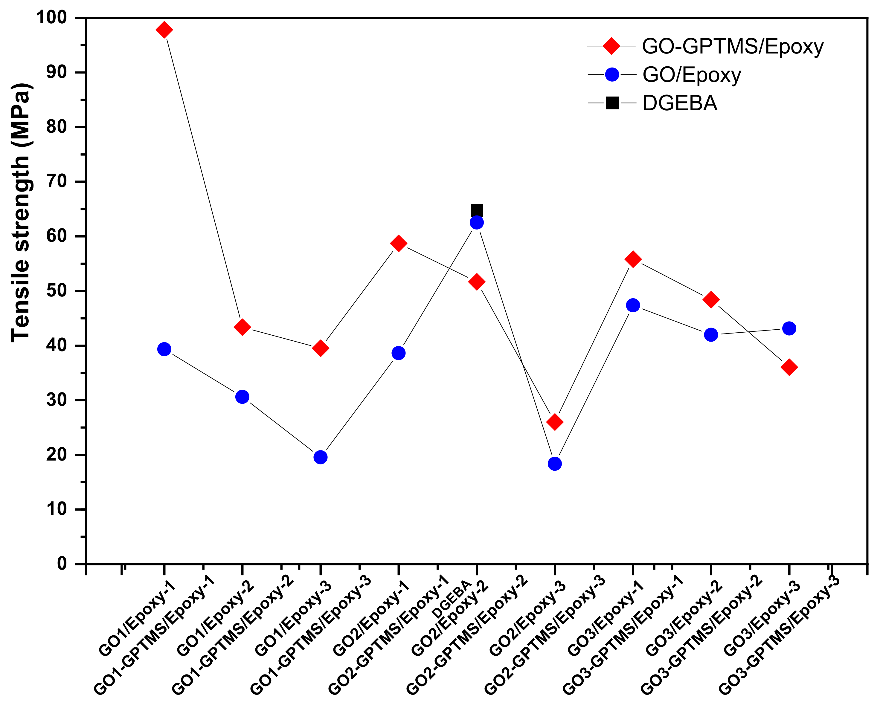 Carbon 09 00028 g014