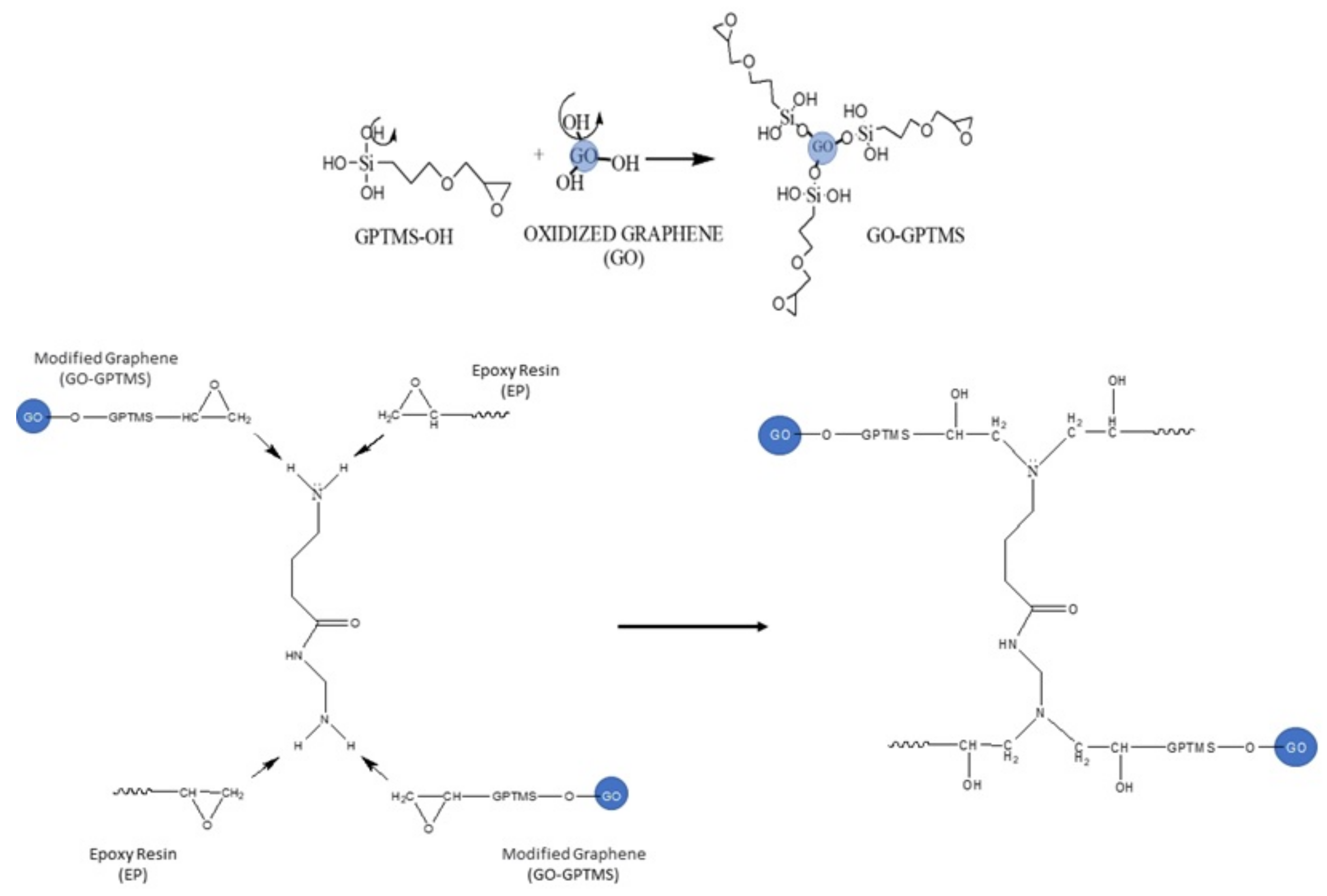 Carbon 09 00028 g015