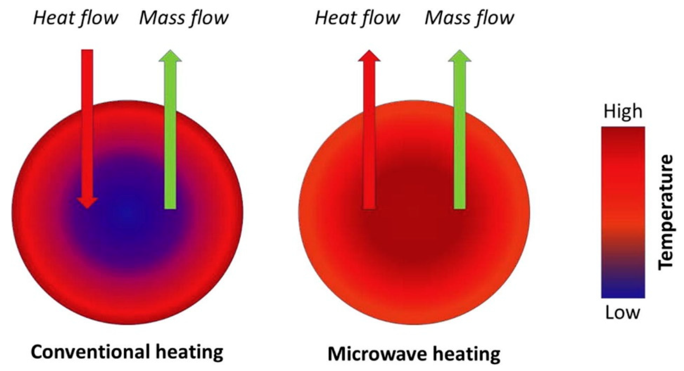 Carbon 09 00031 g004
