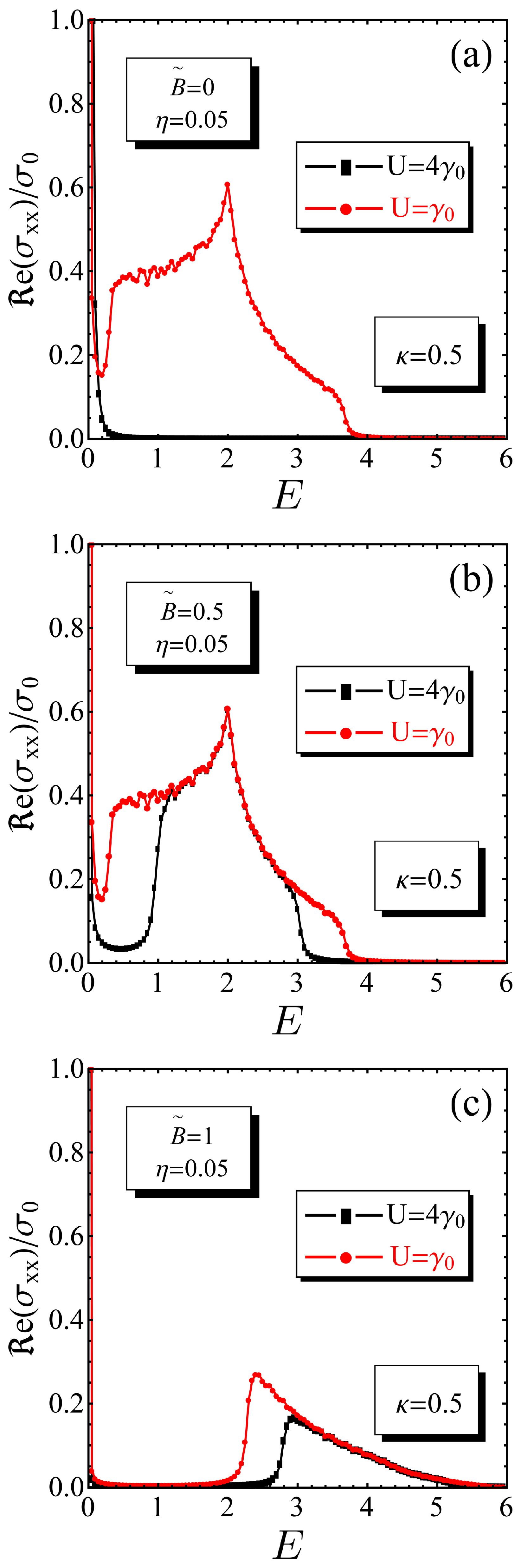 Carbon 09 00042 g003